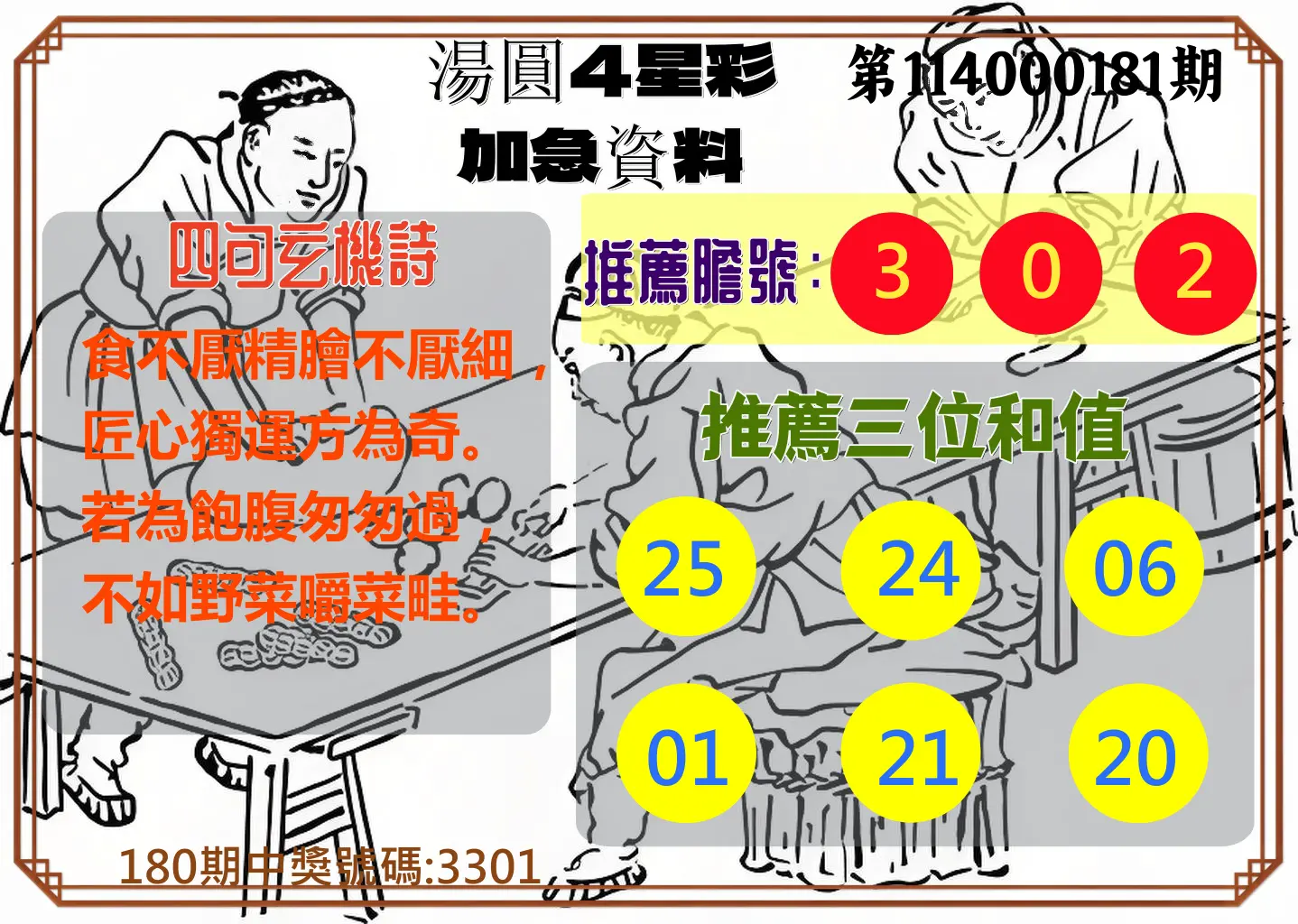 4星彩第114000181期(07/26)湯圓4星彩加急資料