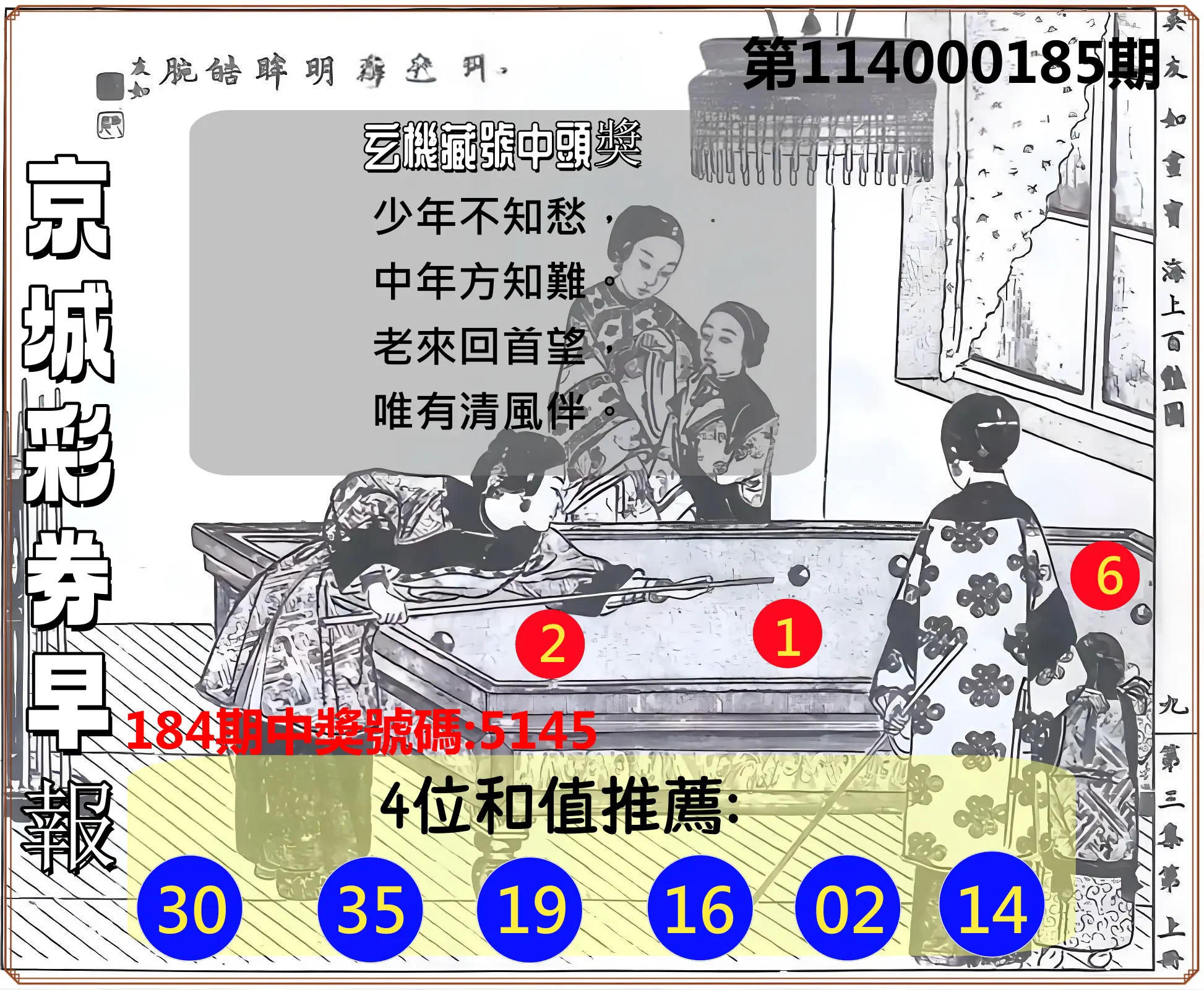 4星彩第114000185期(07/31)京城彩券早報