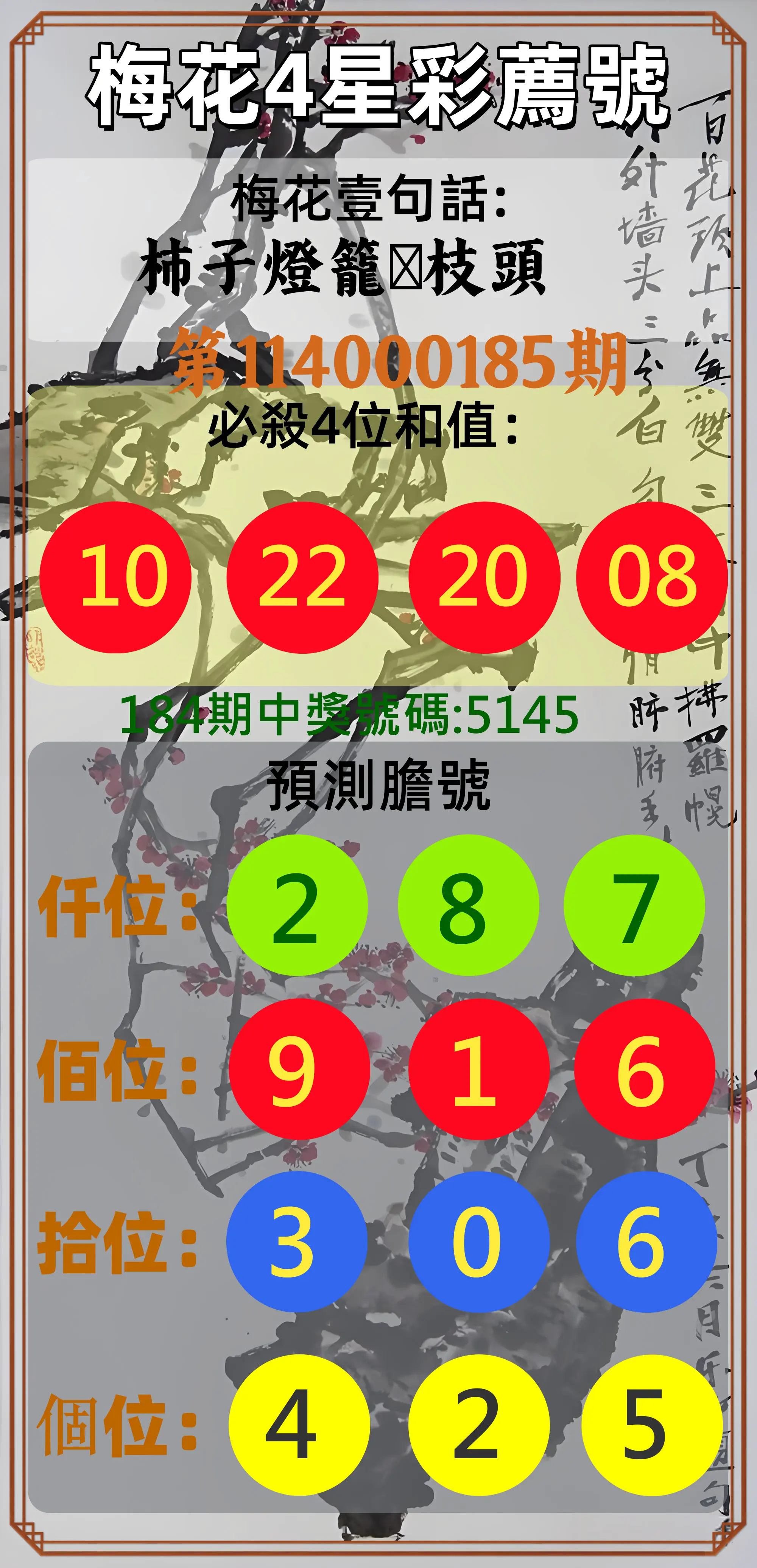 4星彩第114000185期(07/31)梅花4星彩薦號