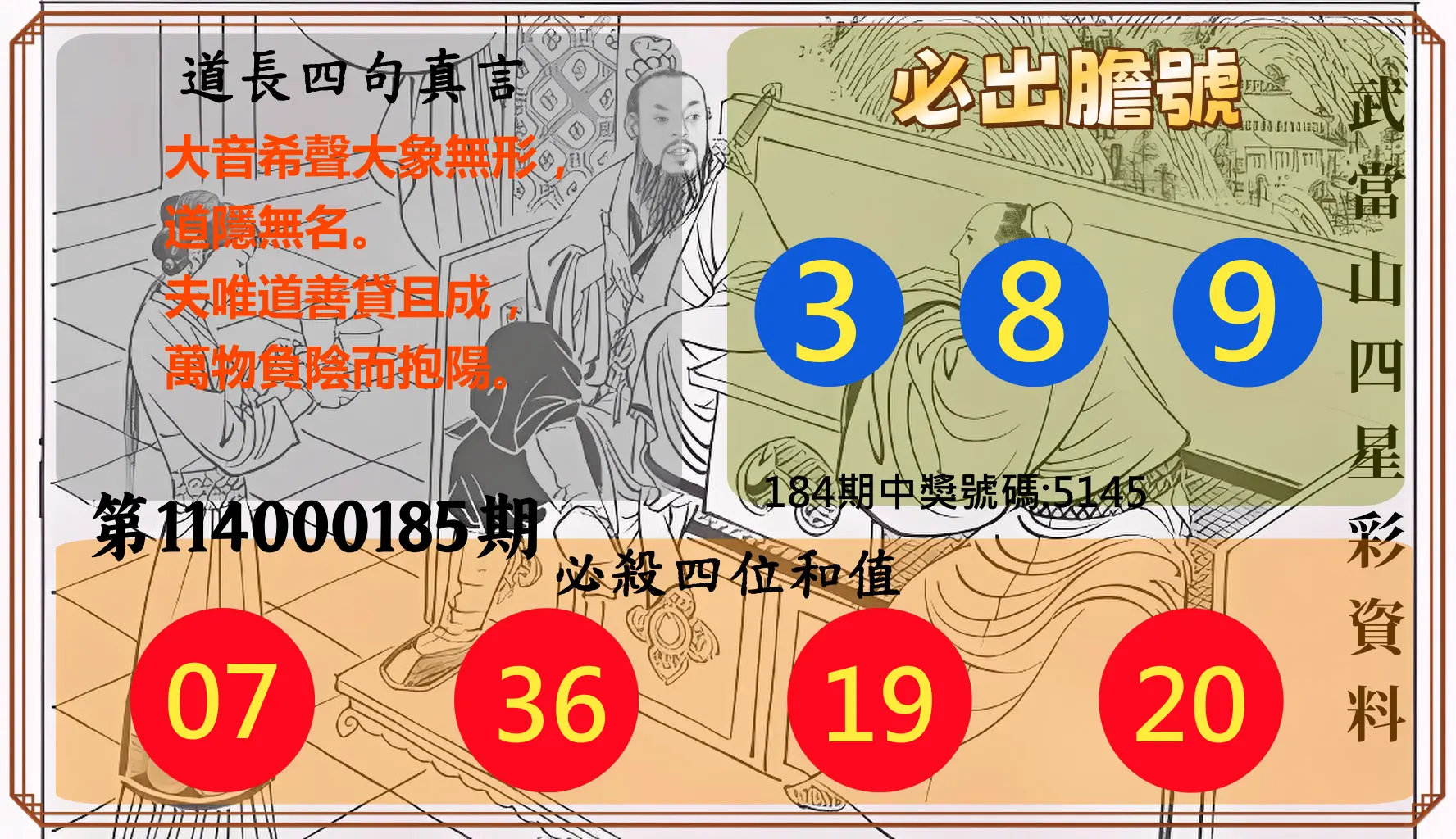 4星彩第114000185期(07/31)武當山四星彩資料