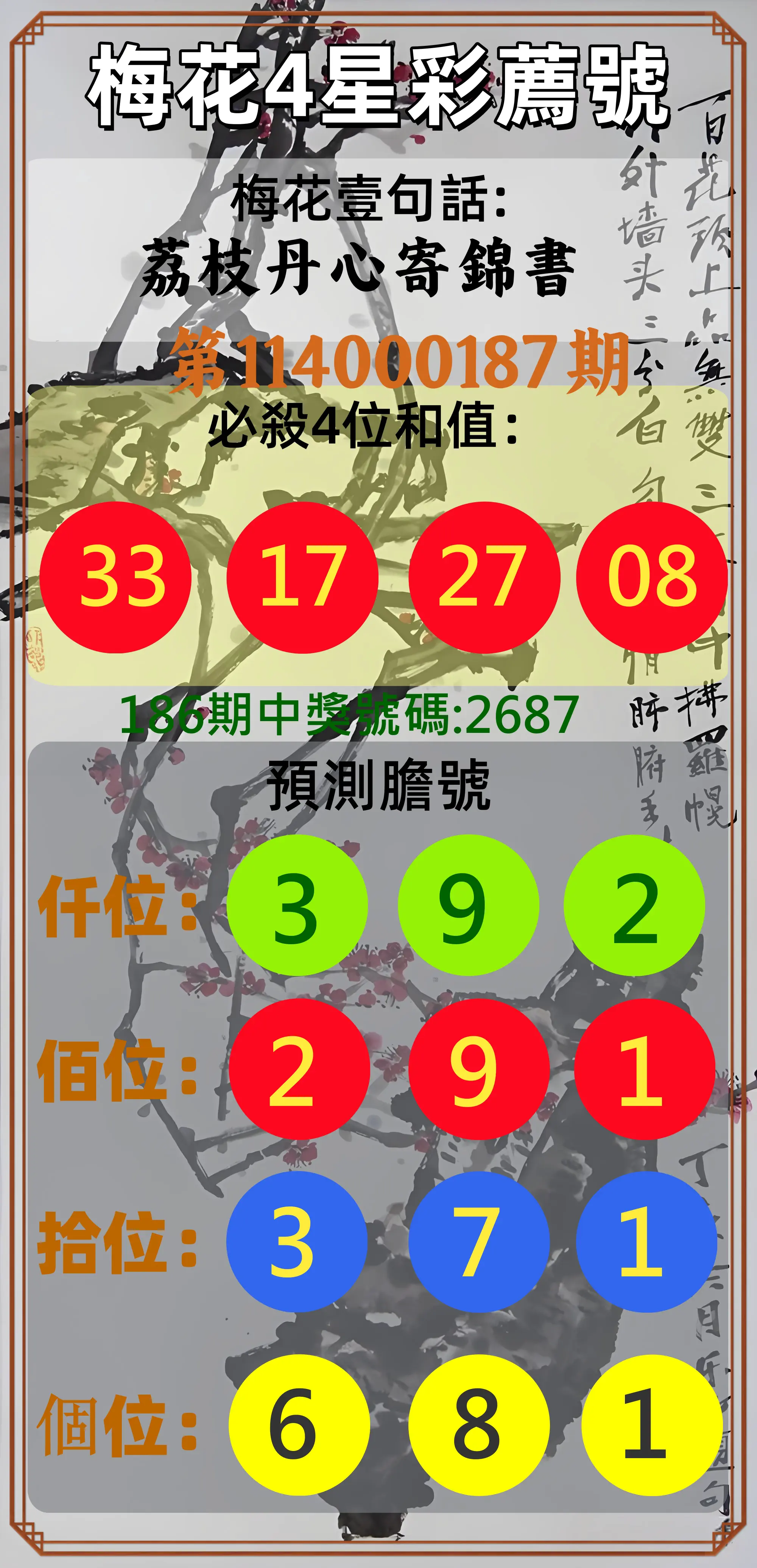 4星彩第114000187期(08/02)梅花4星彩薦號