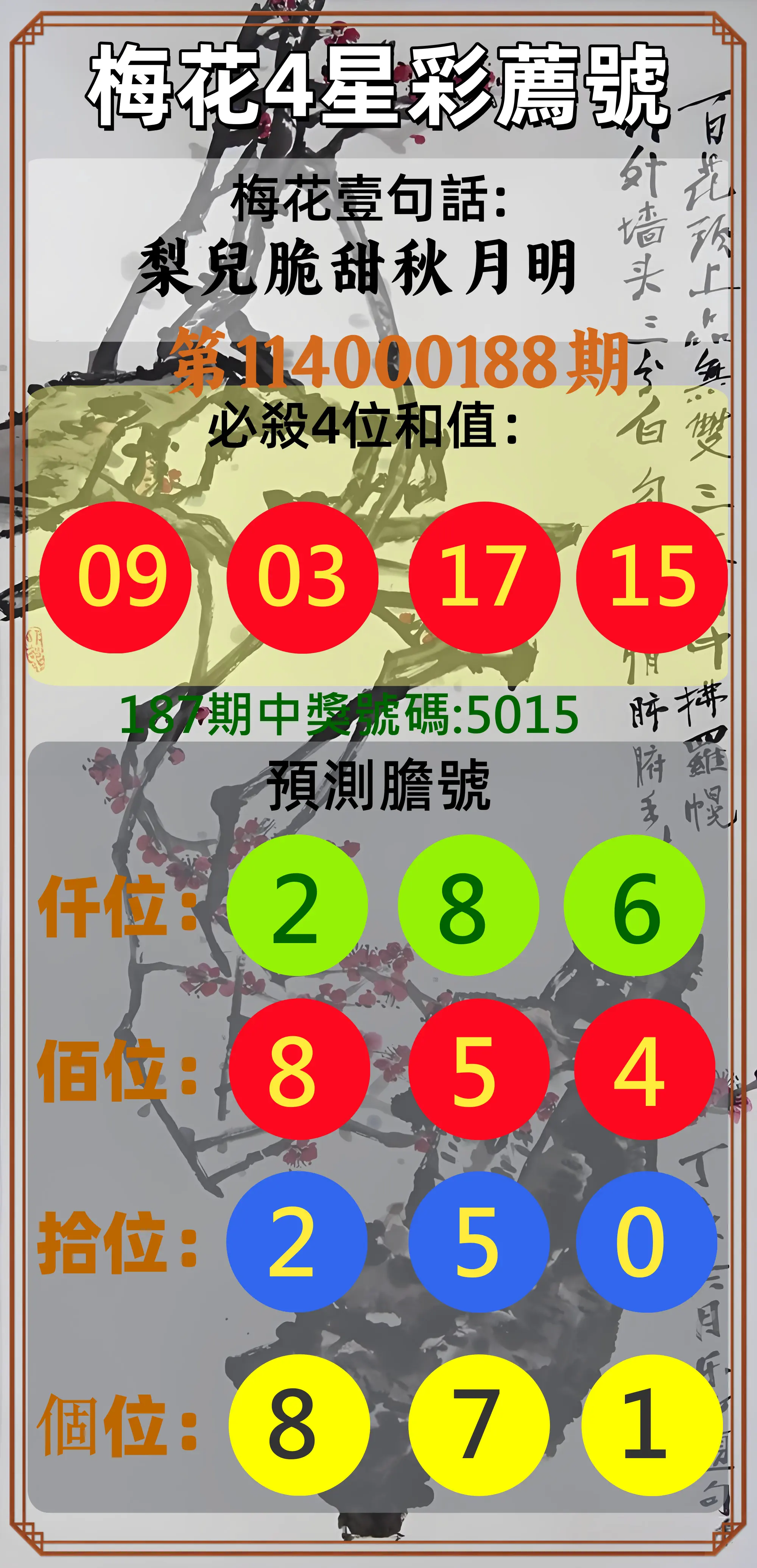 4星彩第114000188期(08/04)梅花4星彩薦號