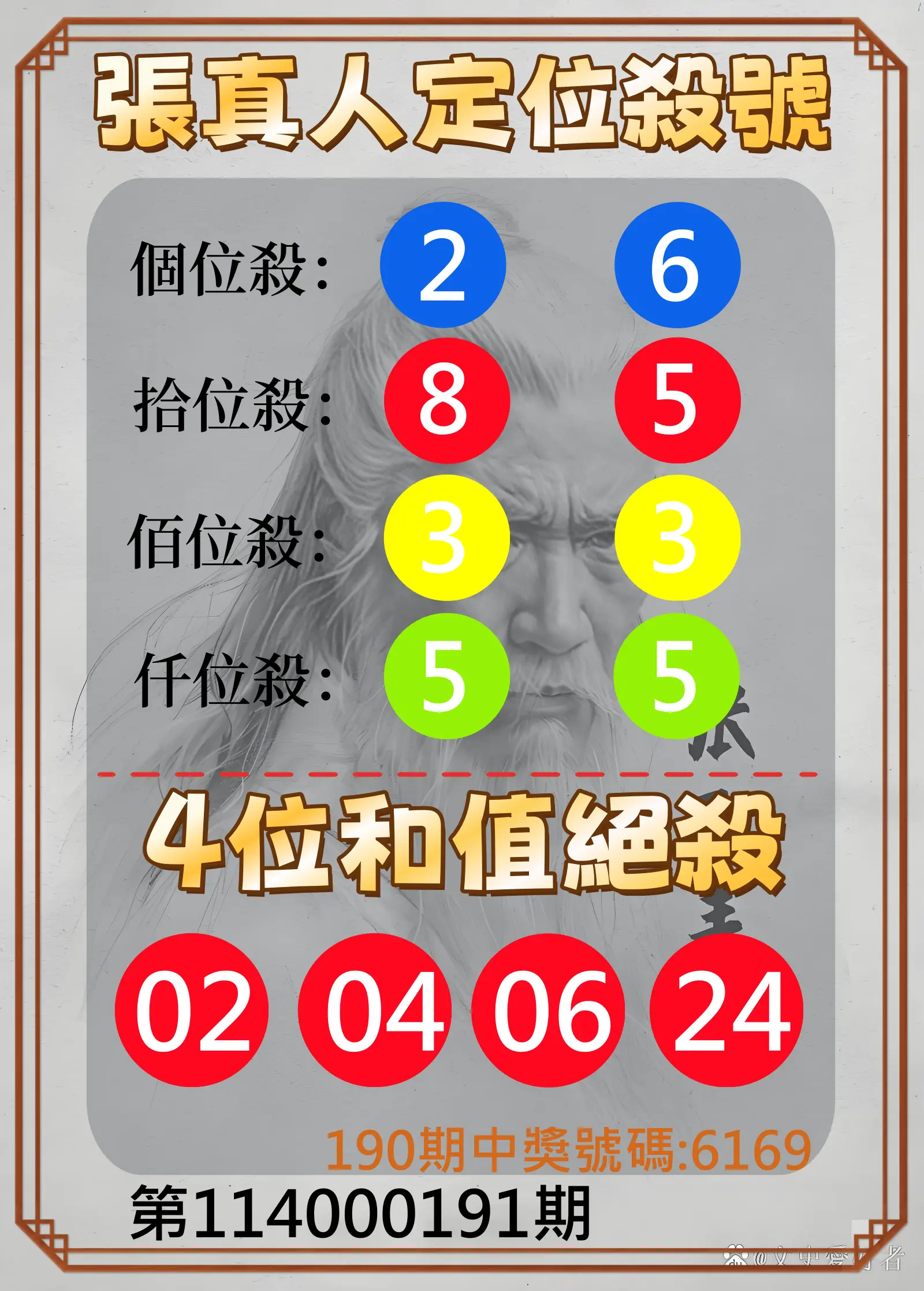 4星彩第114000191期(08/07)張真人定位殺號