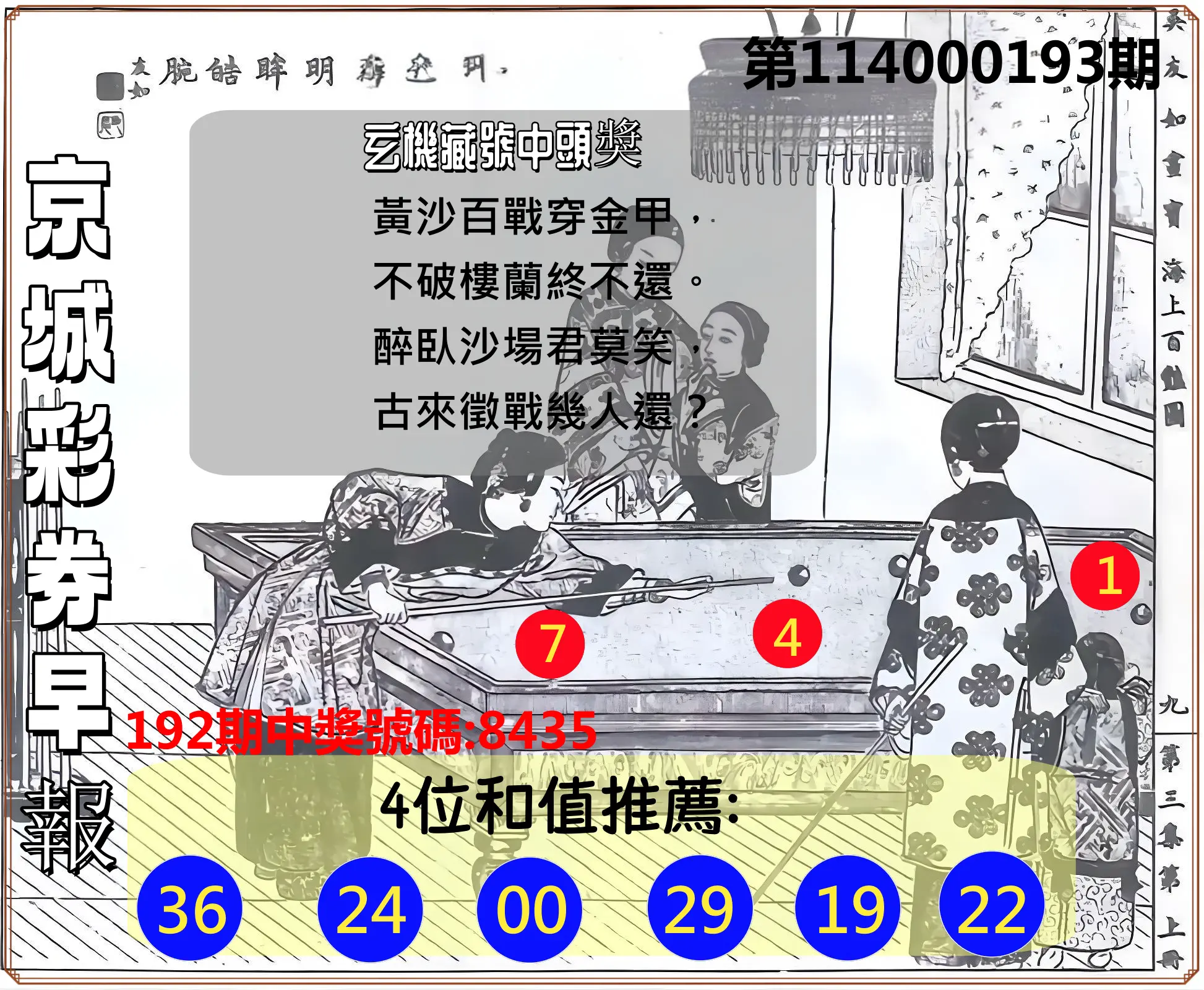 4星彩第114000193期(08/09)京城彩券早報