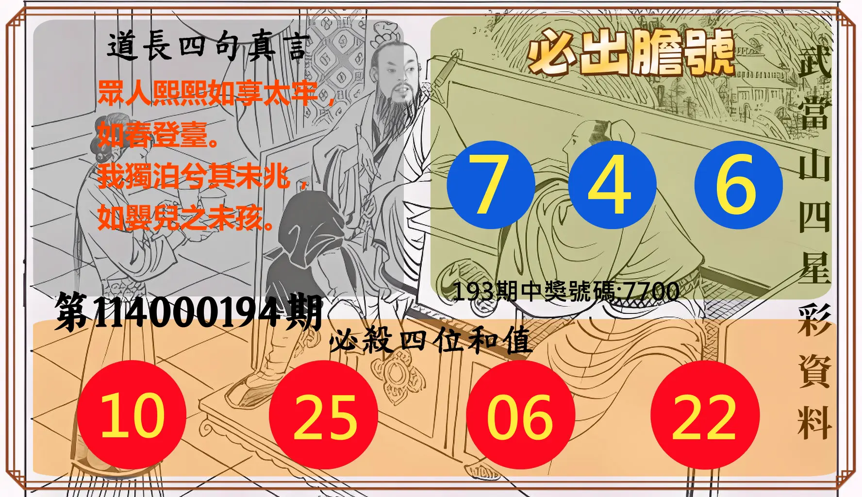 4星彩第114000194期(08/11)武當山四星彩資料