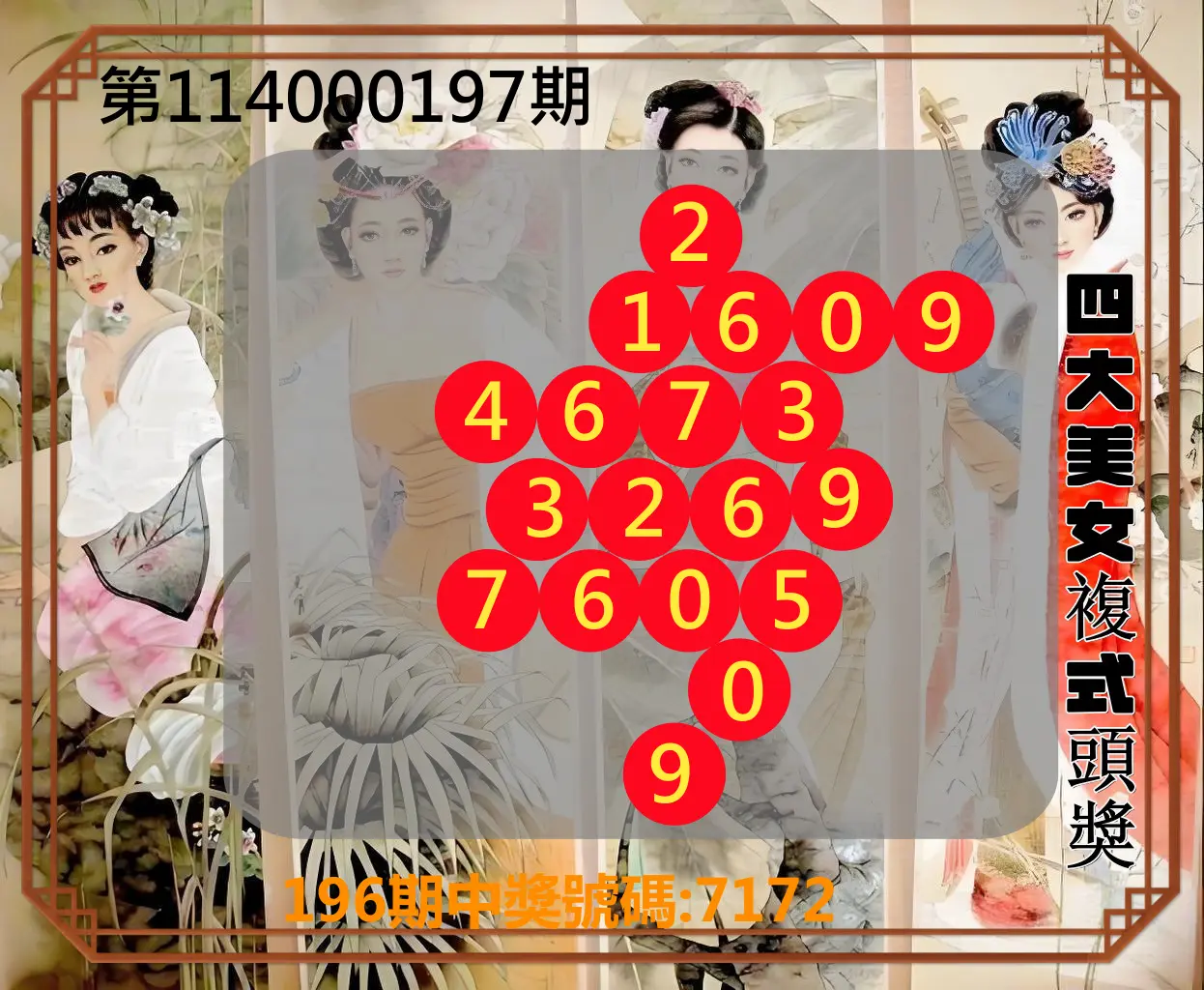 4星彩第114000197期(08/14)四大美女複式頭獎