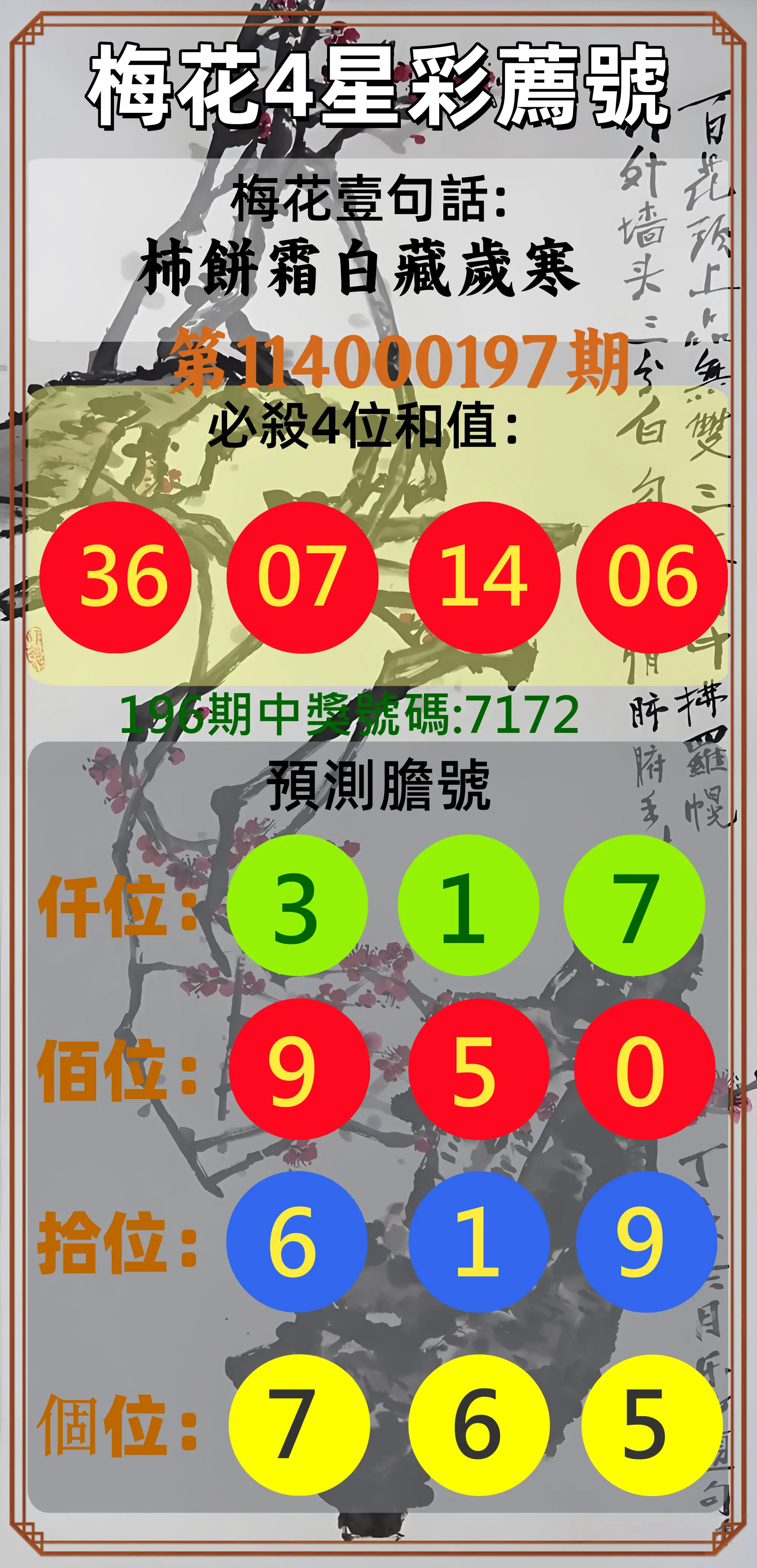 4星彩第114000197期(08/14)梅花4星彩薦號