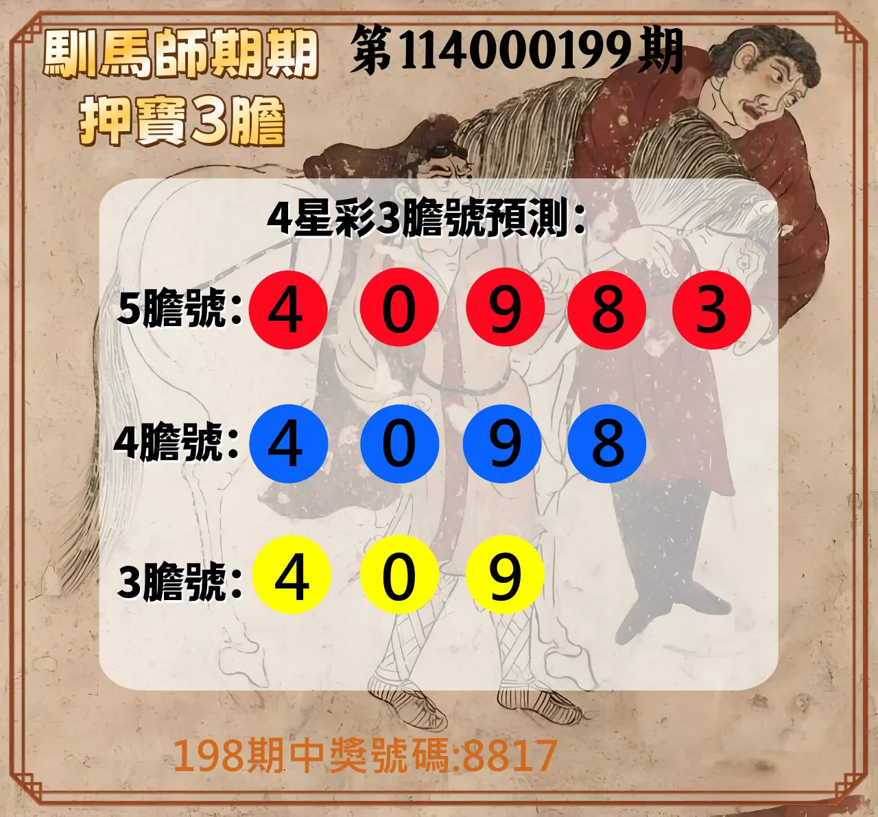 4星彩第114000199期(08/16)馴馬師期期押寶3膽