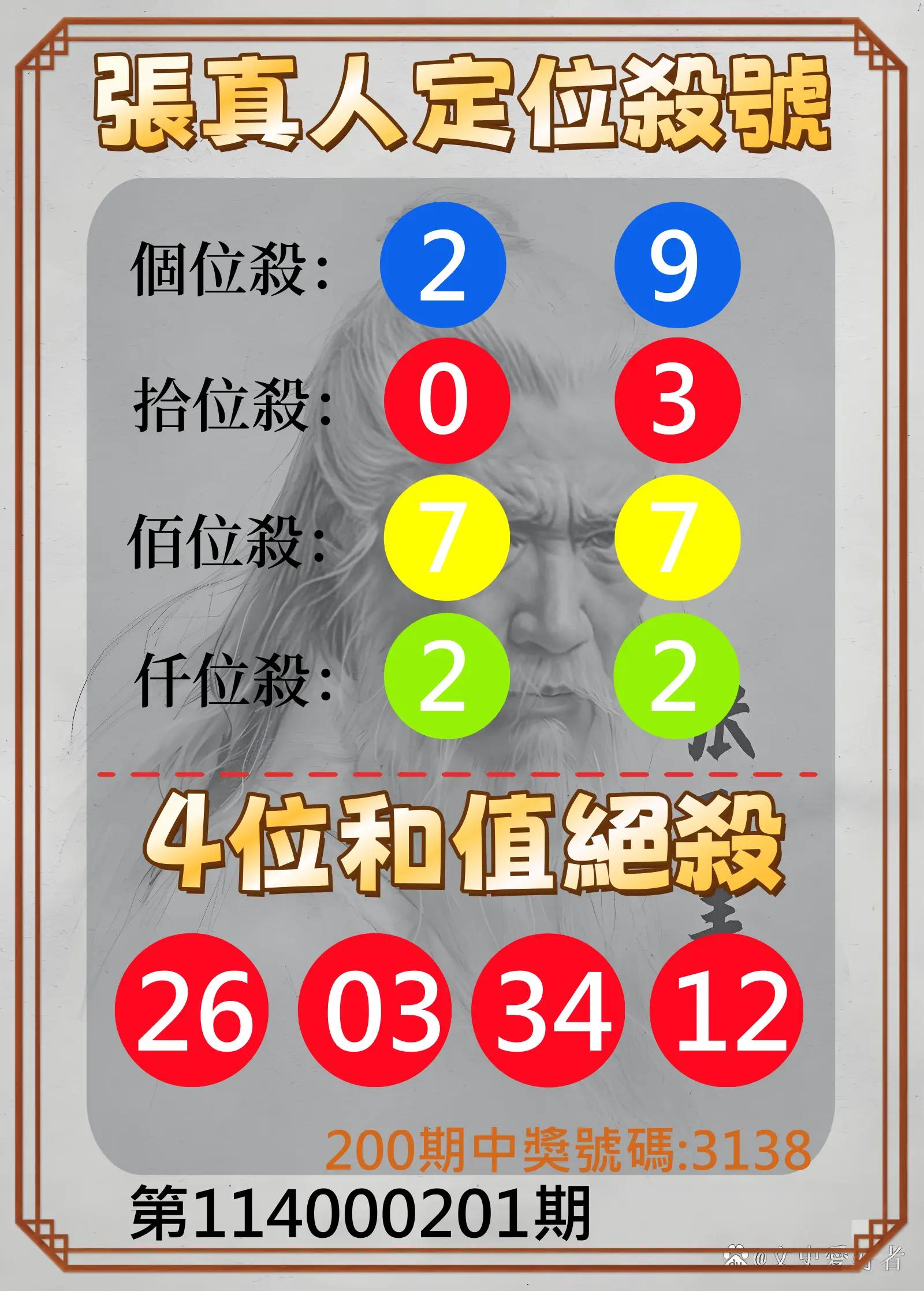 4星彩第114000201期(08/19)張真人定位殺號