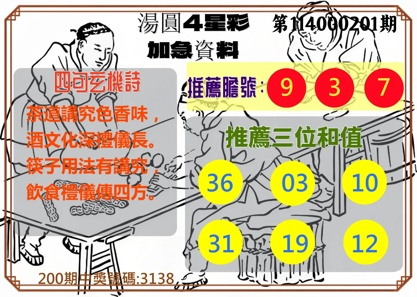 4星彩第114000201期(08/19)湯圓4星彩加急資料