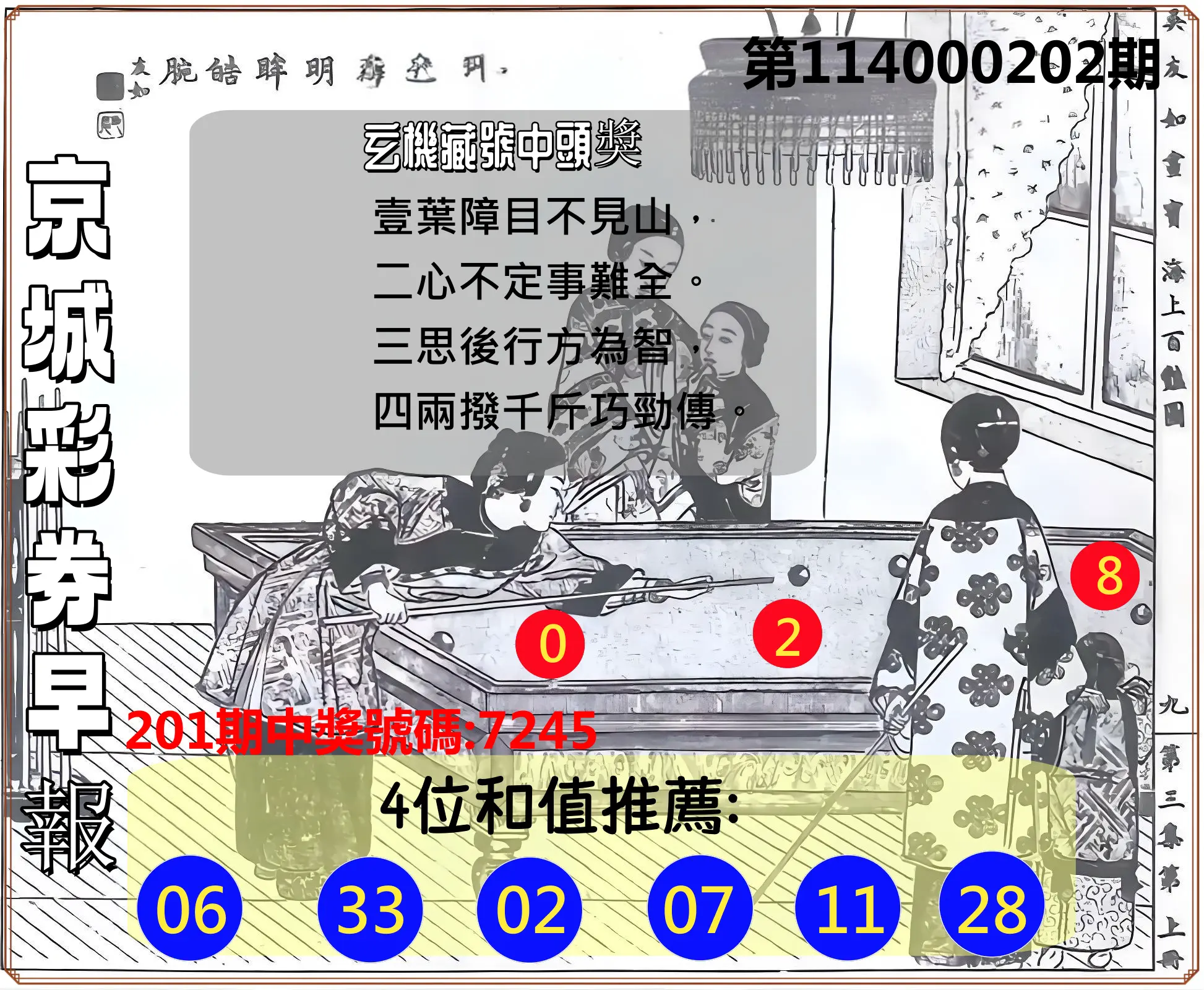 4星彩第114000202期(08/20)京城彩券早報