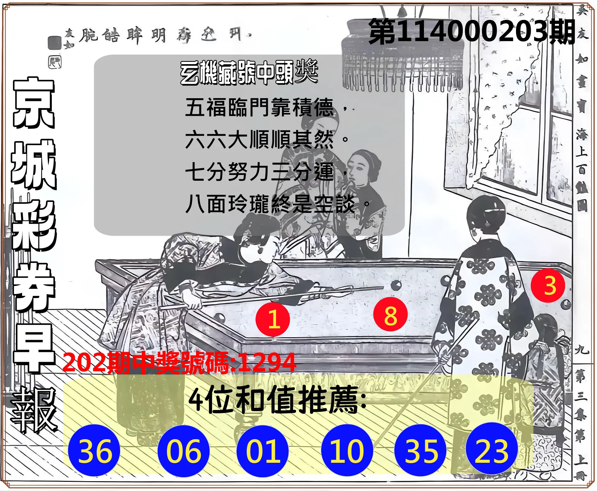 4星彩第114000203期(08/21)京城彩券早報