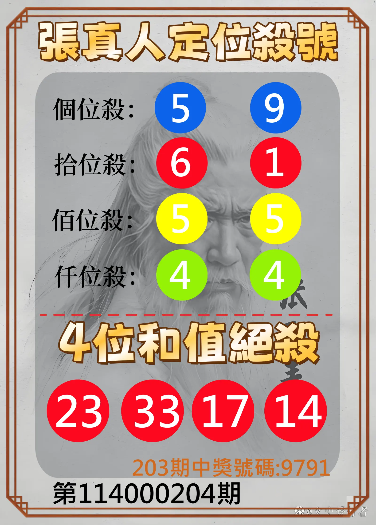 4星彩第114000204期(08/22)張真人定位殺號