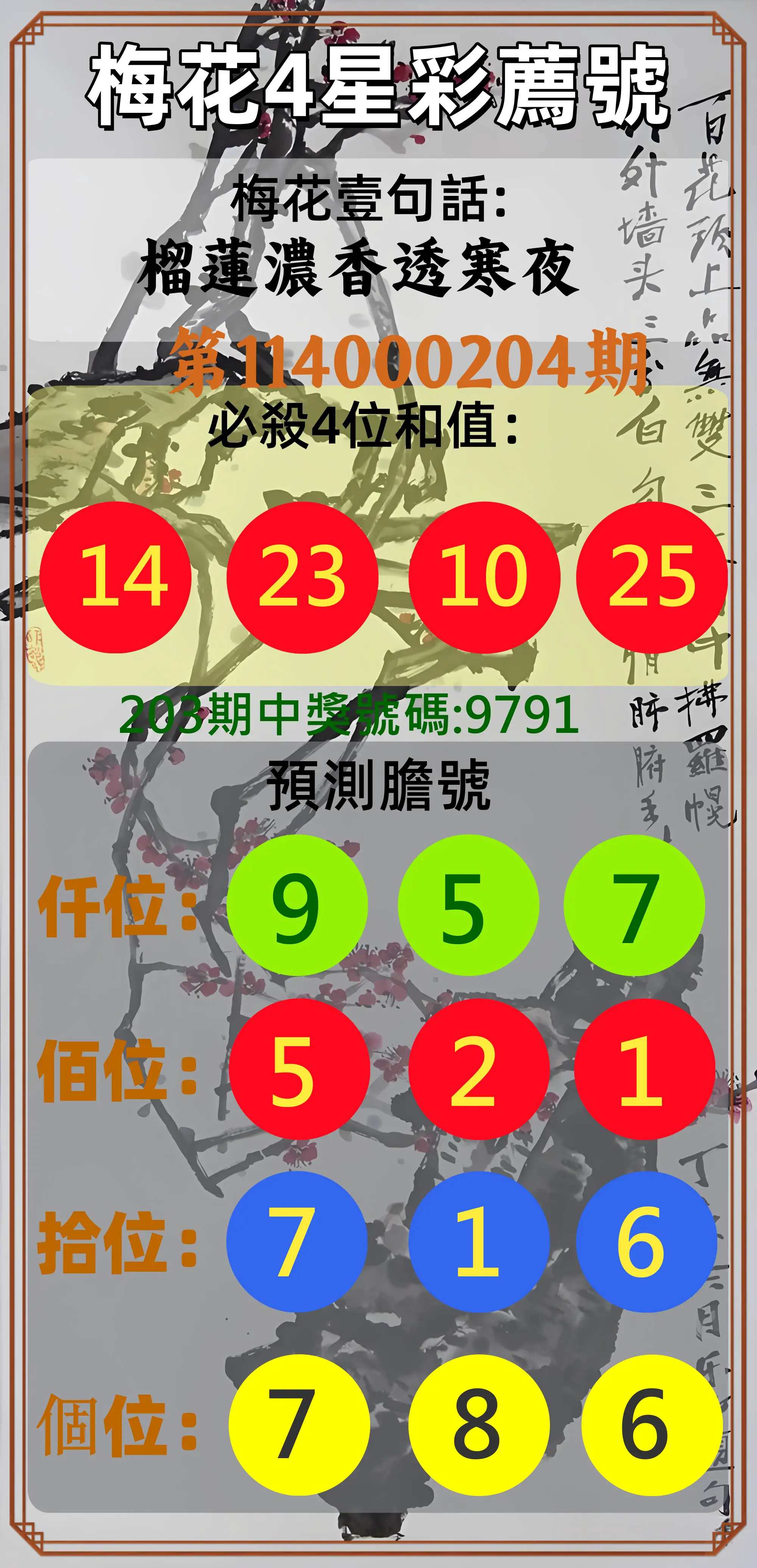 4星彩第114000204期(08/22)梅花4星彩薦號