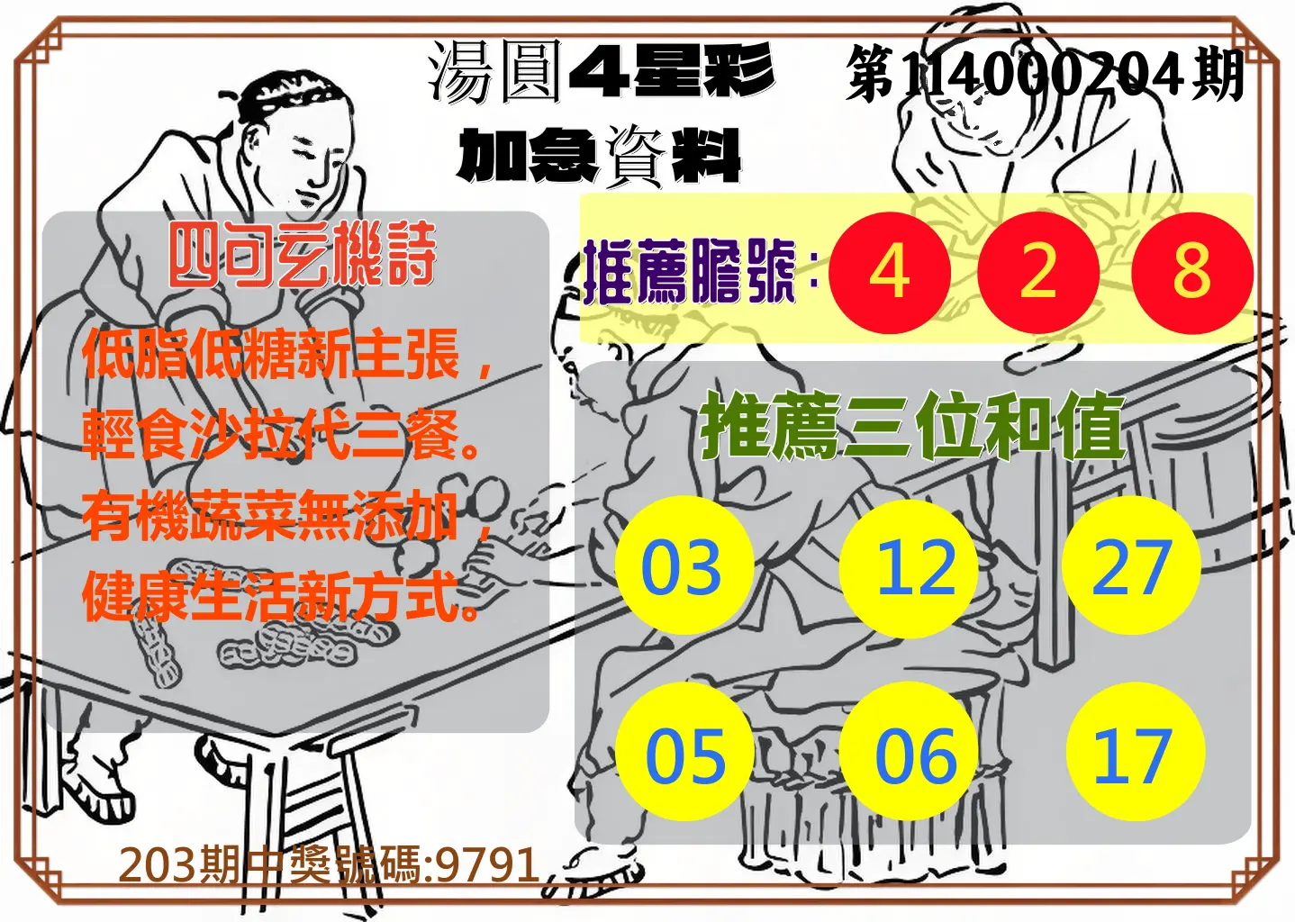 4星彩第114000204期(08/22)湯圓4星彩加急資料
