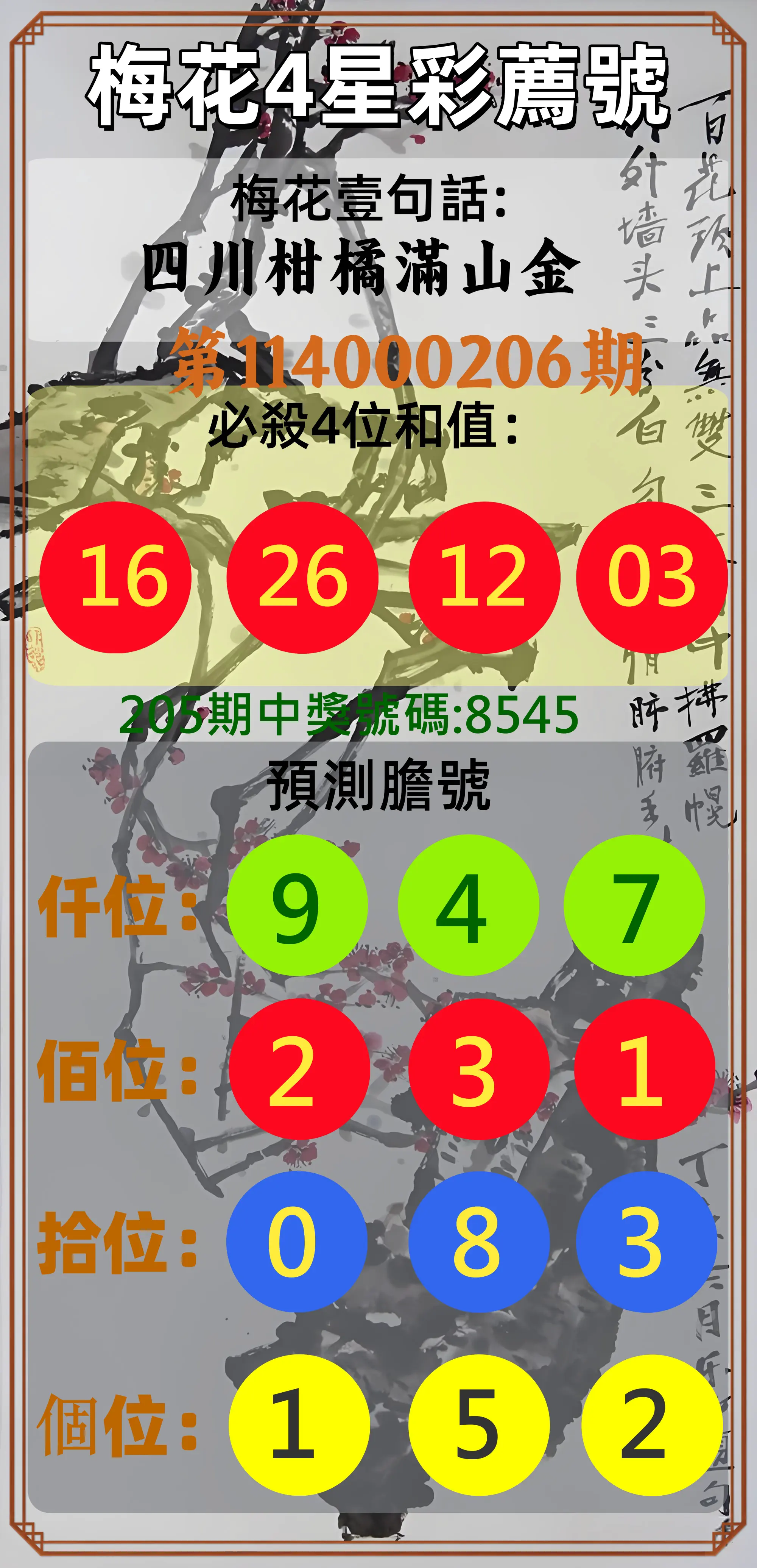 4星彩第114000206期(08/25)梅花4星彩薦號