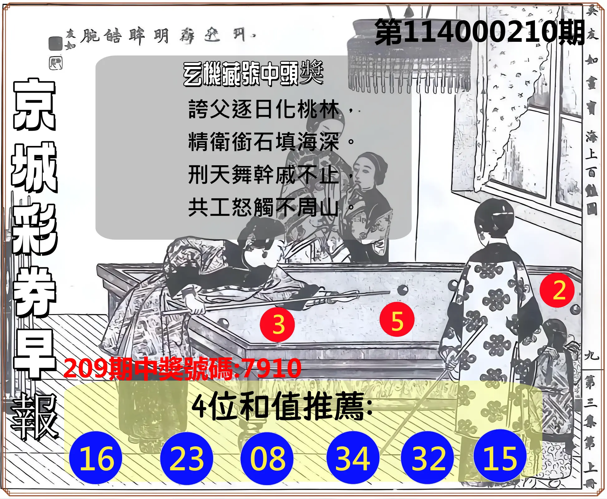 4星彩第114000210期(08/29)京城彩券早報