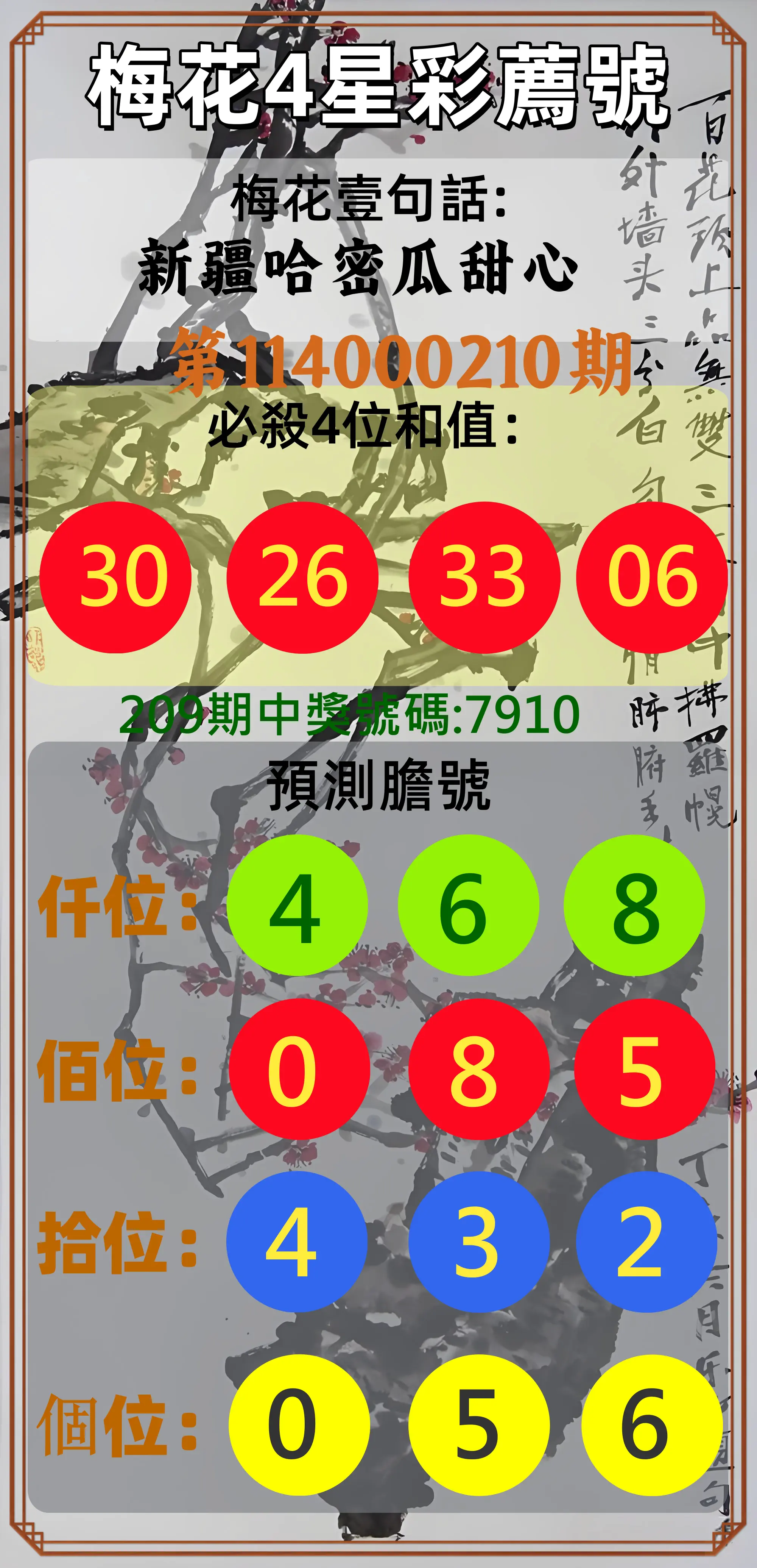 4星彩第114000210期(08/29)梅花4星彩薦號