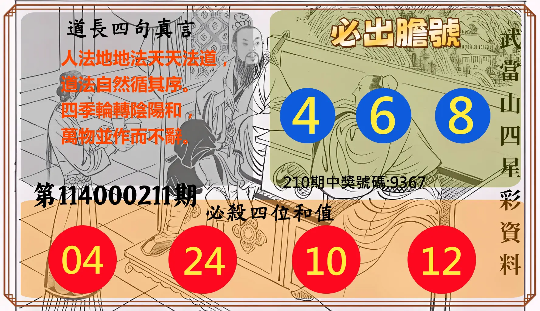 4星彩第114000211期(08/30)武當山四星彩資料