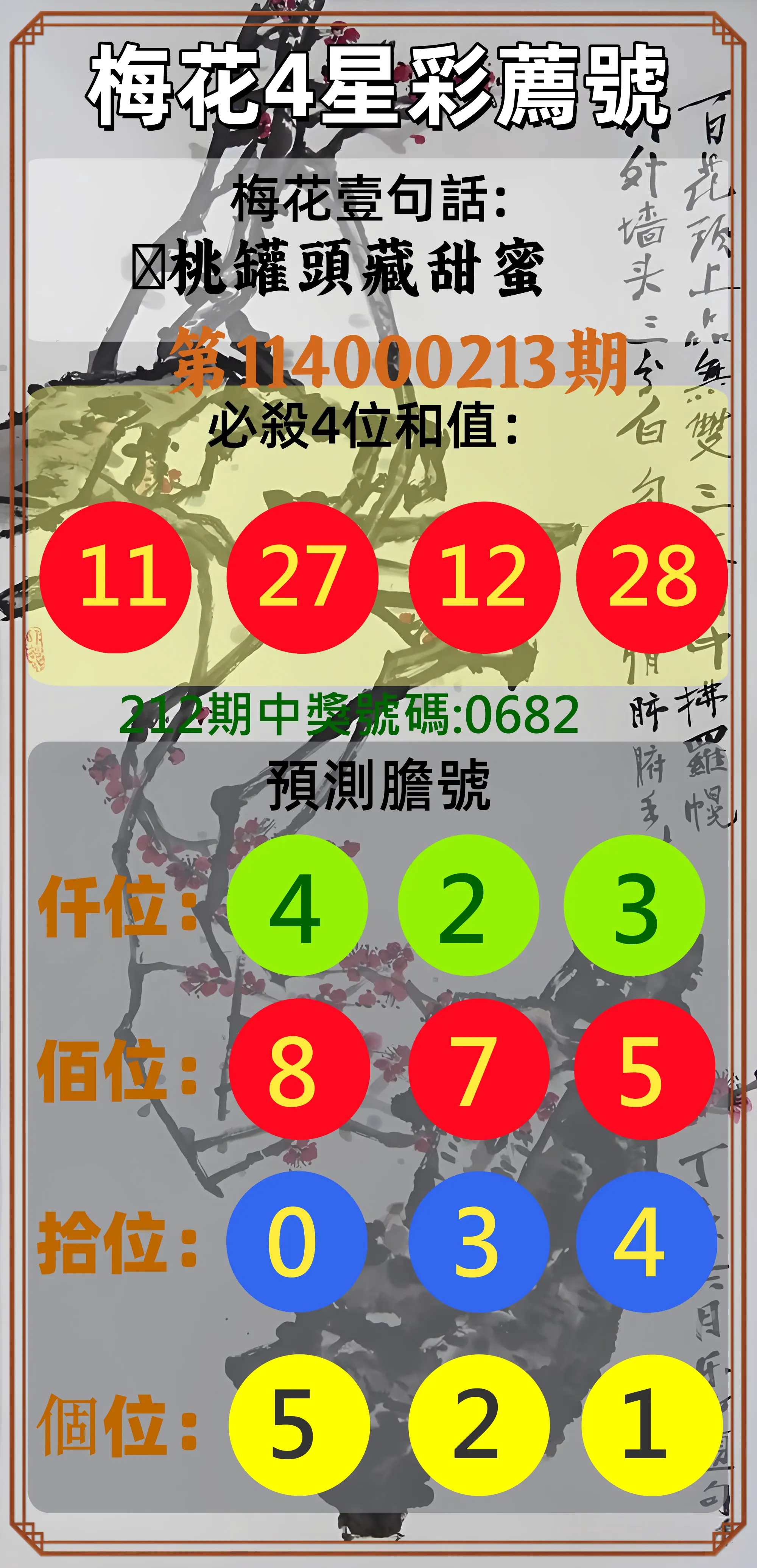 4星彩第114000213期(09/02)梅花4星彩薦號