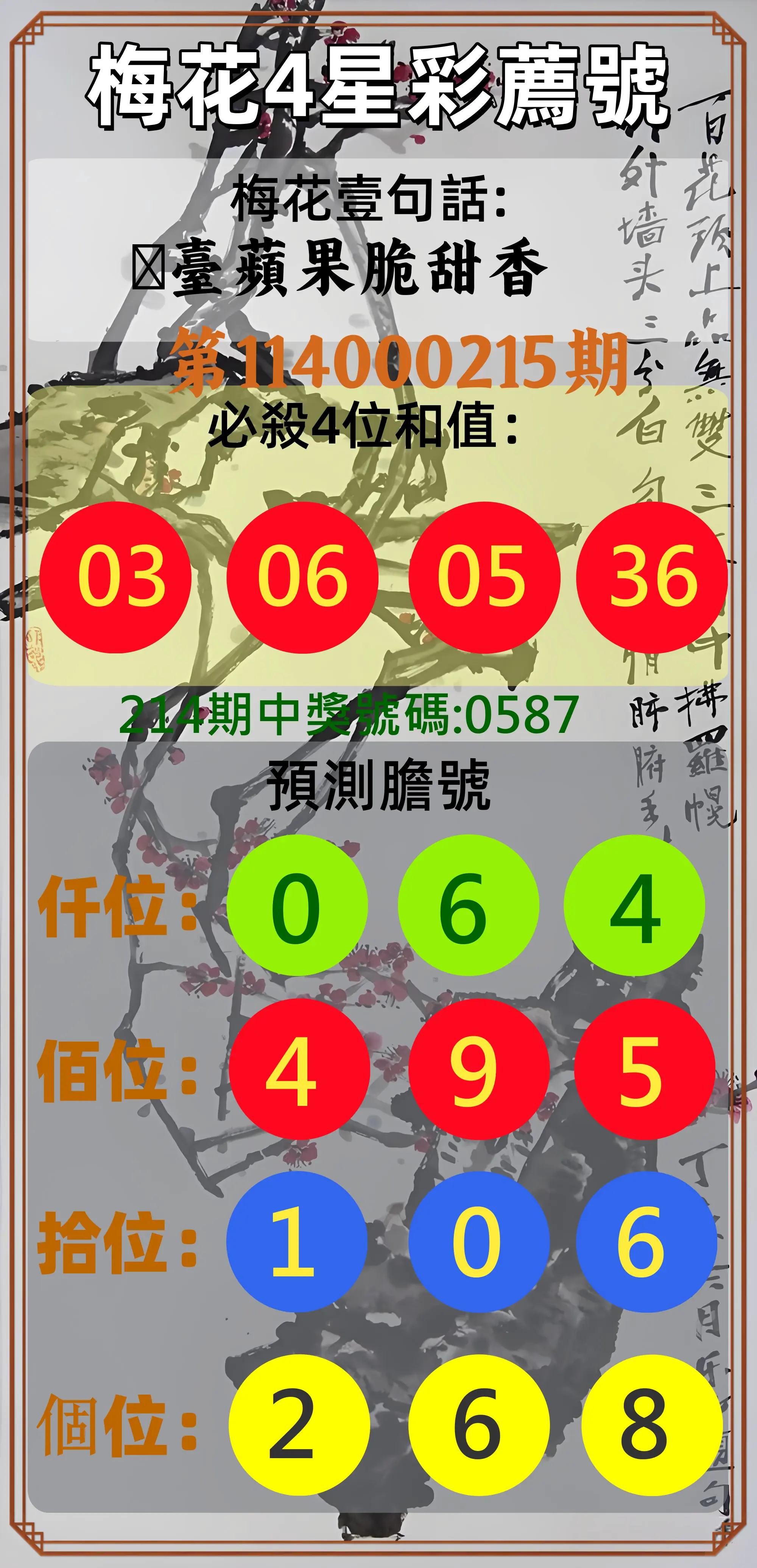 4星彩第114000215期(09/04)梅花4星彩薦號