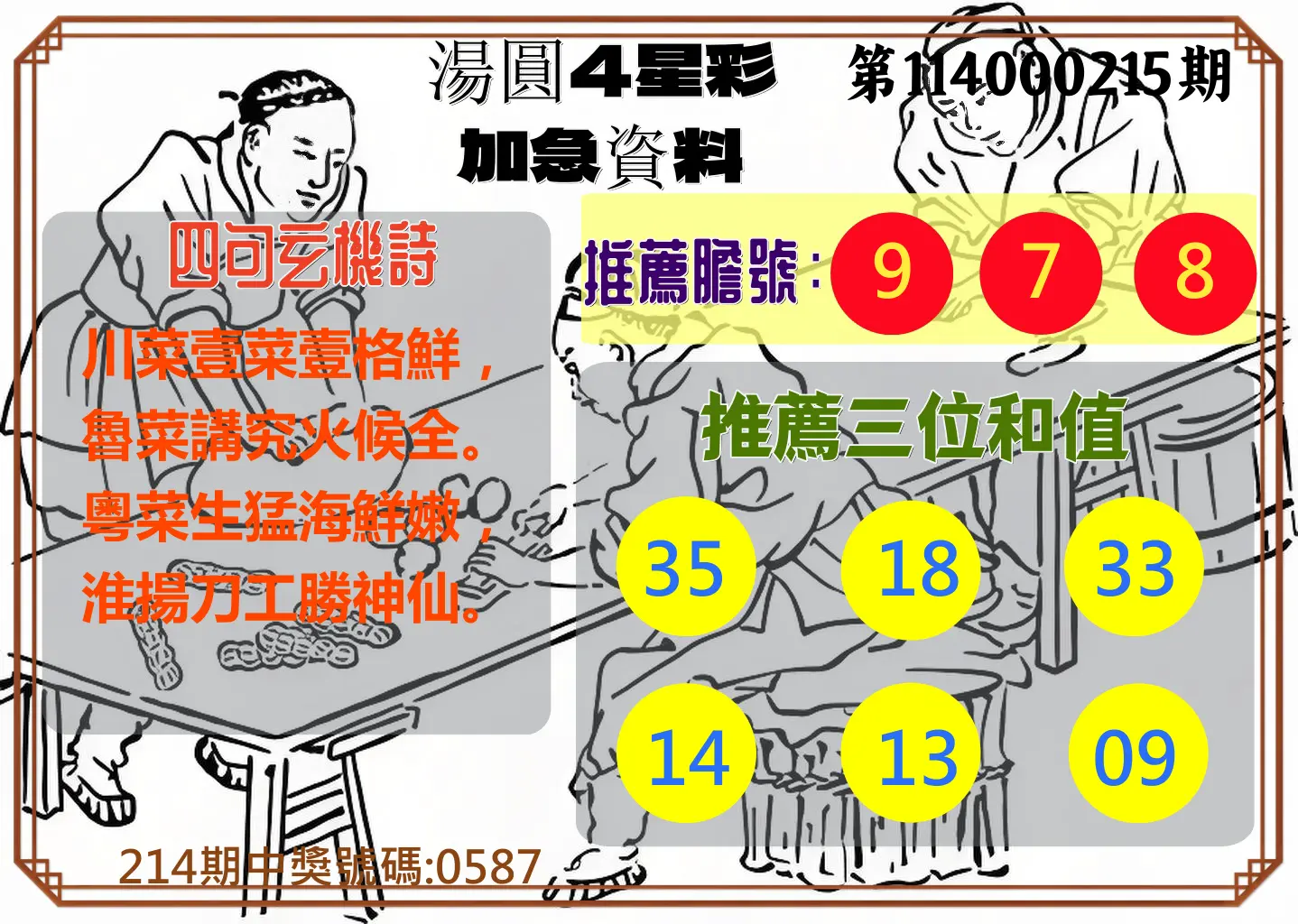 4星彩第114000215期(09/04)湯圓4星彩加急資料