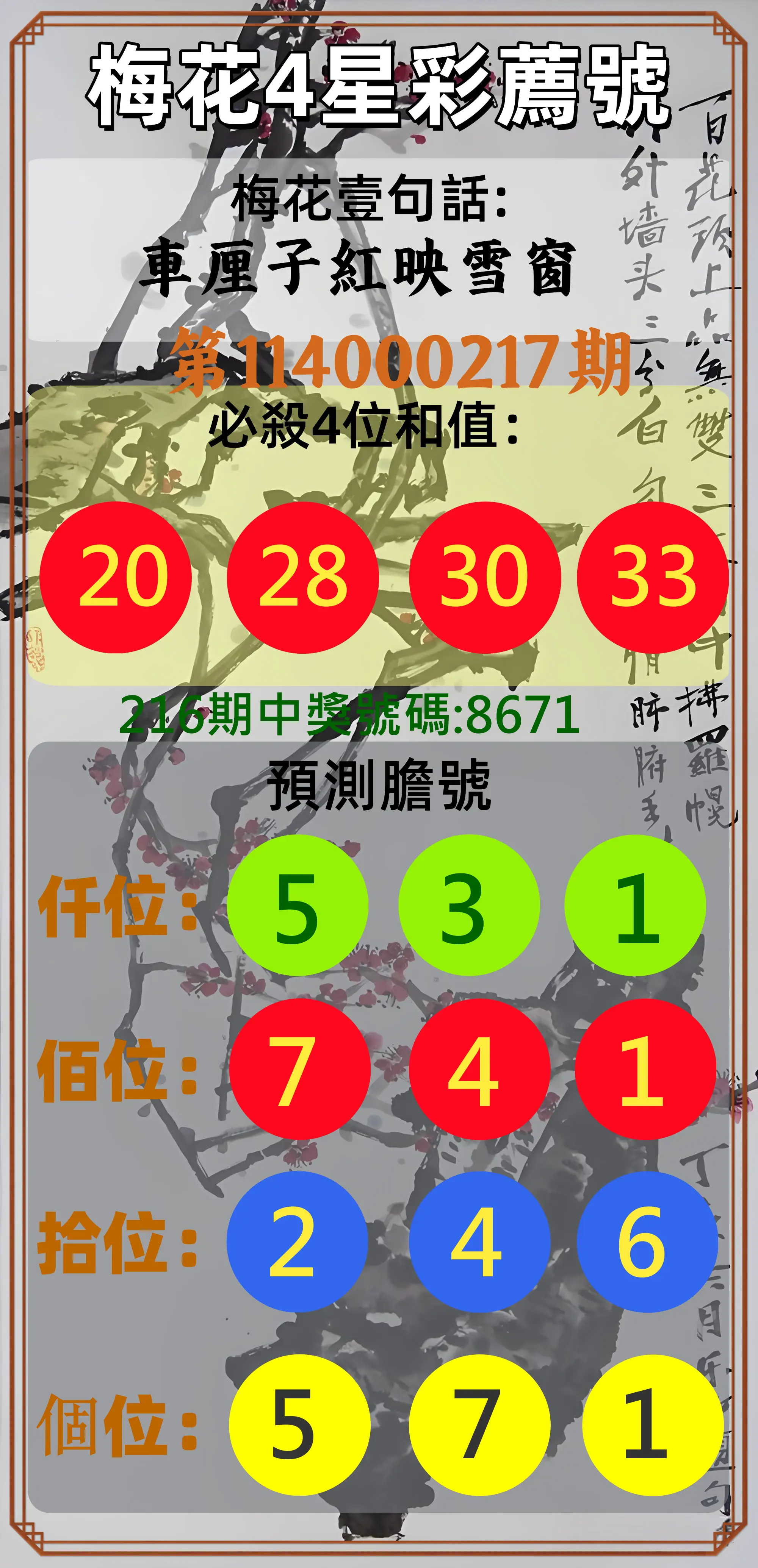 4星彩第114000217期(09/06)梅花4星彩薦號