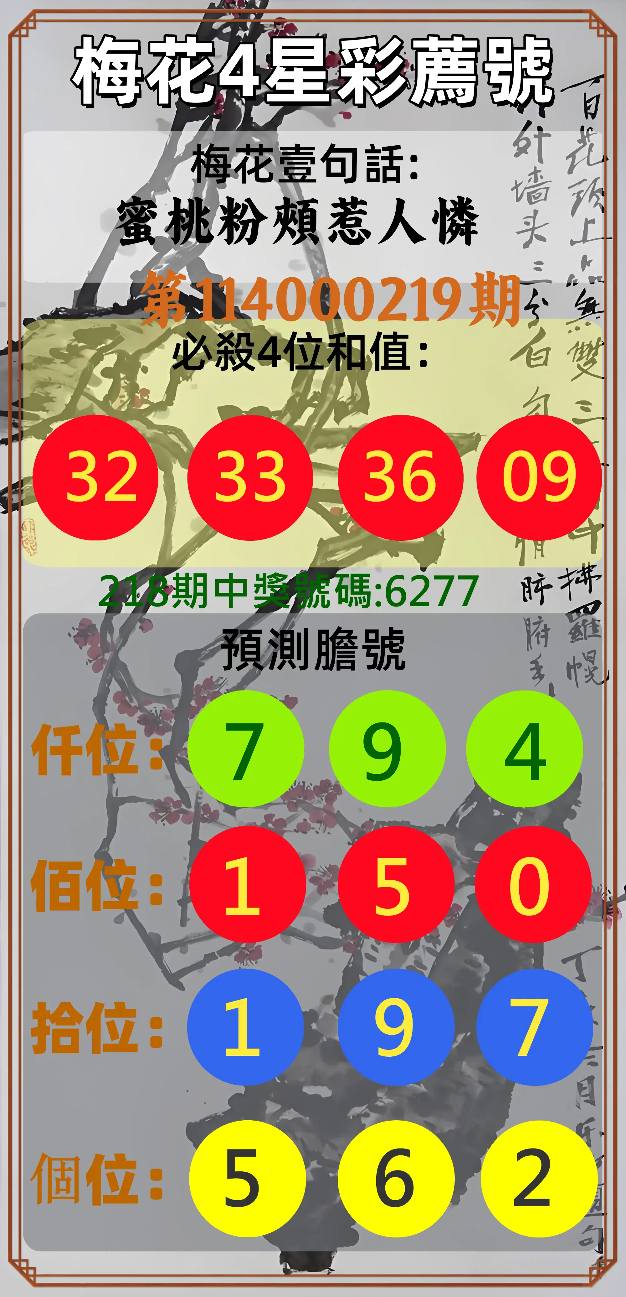 4星彩第114000219期(09/09)梅花4星彩薦號