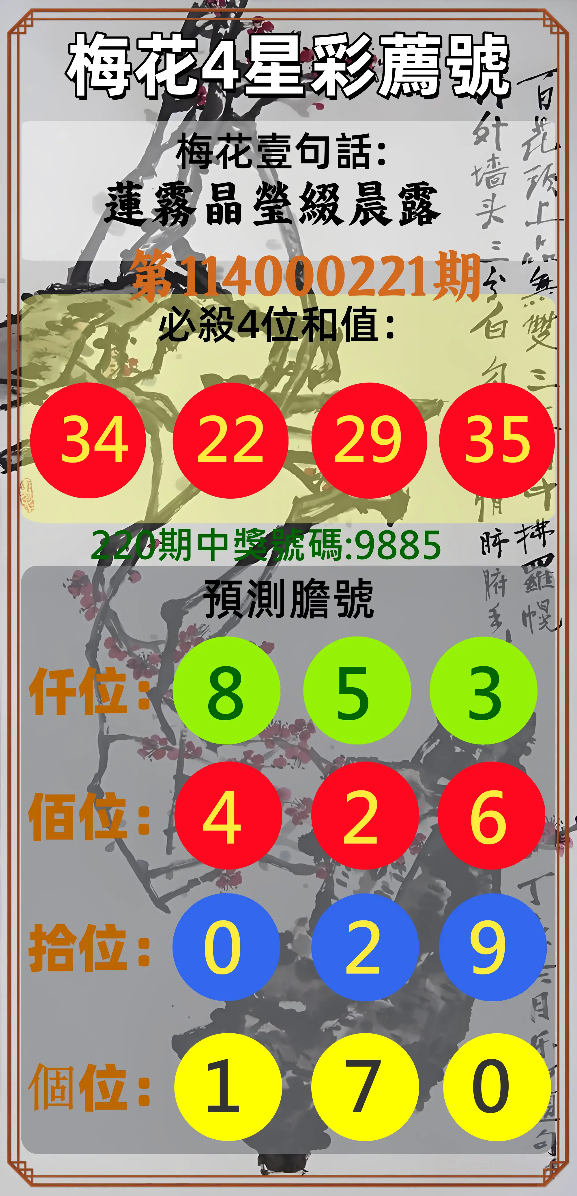 4星彩第114000221期(09/11)梅花4星彩薦號