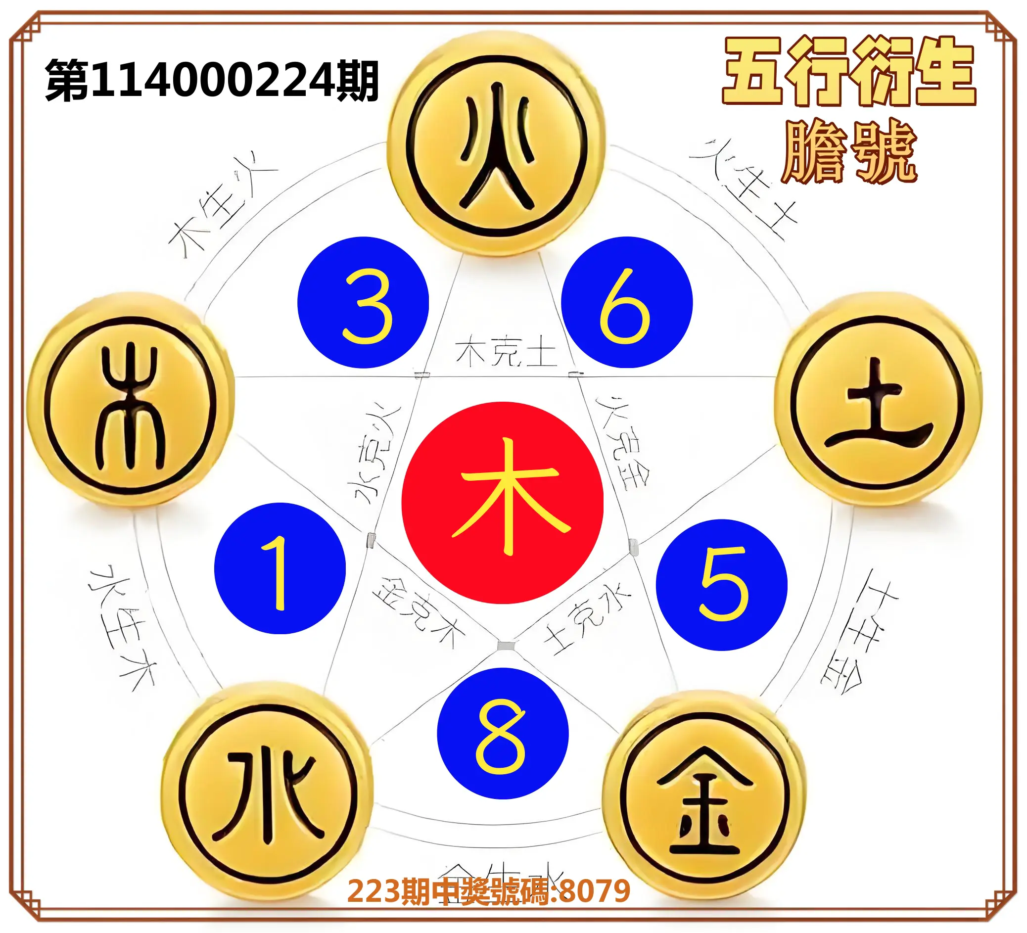 4星彩第114000224期(09/15)五行衍生膽號