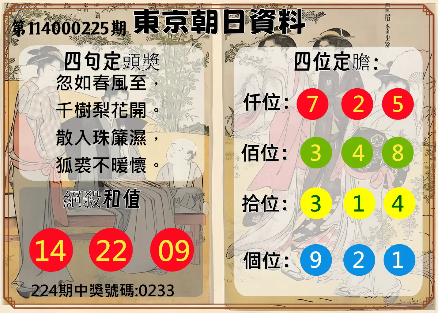 4星彩第114000225期(09/16)東京朝日資料