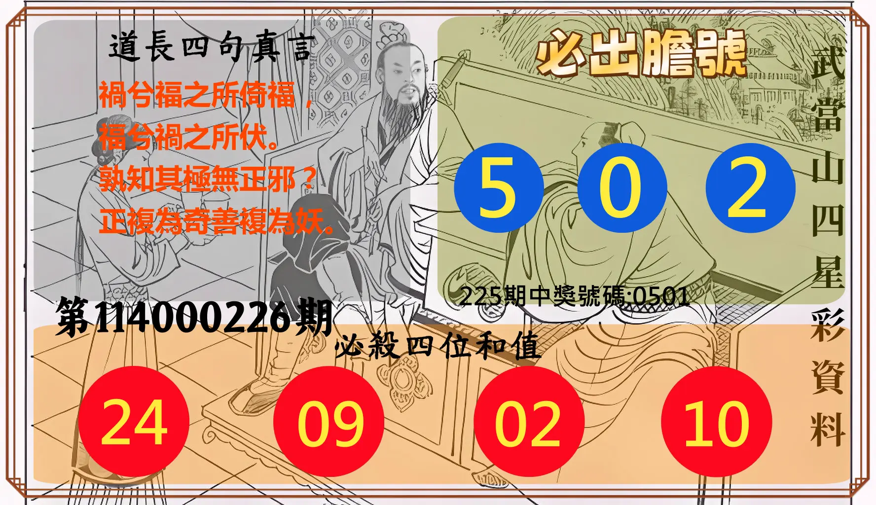 4星彩第114000226期(09/17)武當山四星彩資料