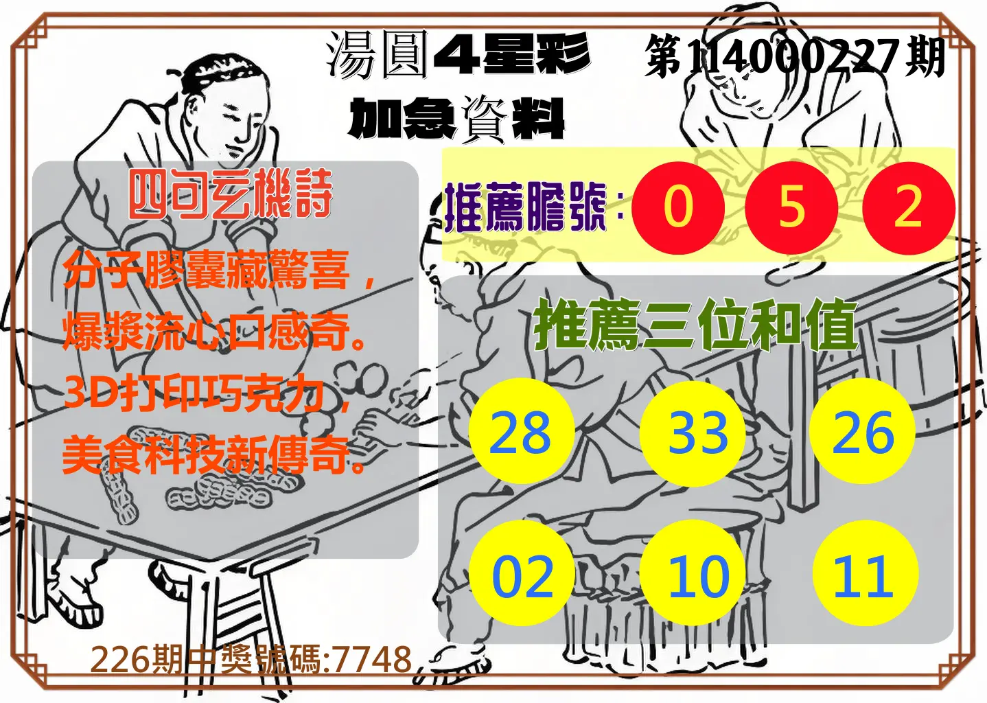 4星彩第114000227期(09/18)湯圓4星彩加急資料