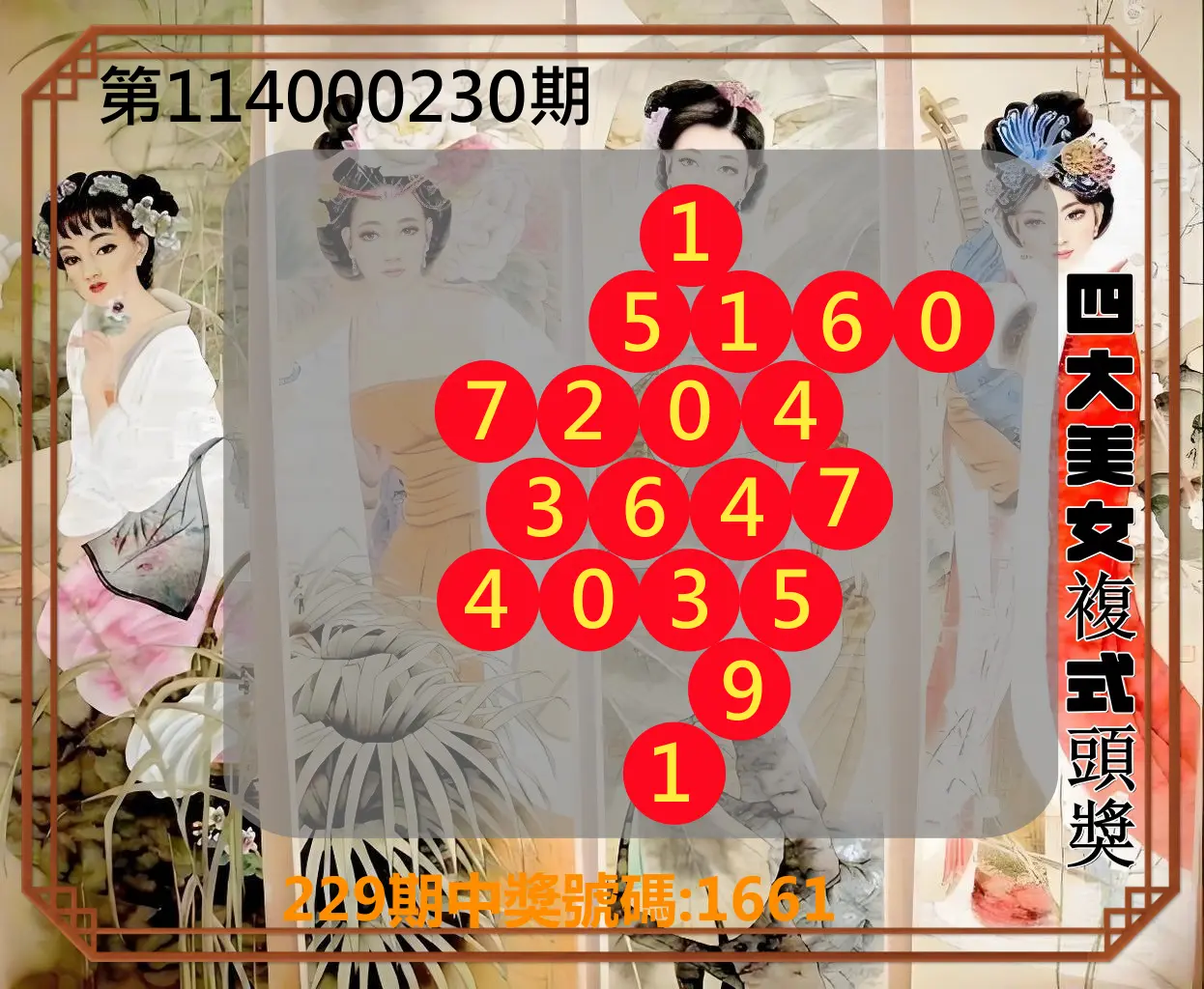 4星彩第114000230期(09/22)四大美女複式頭獎