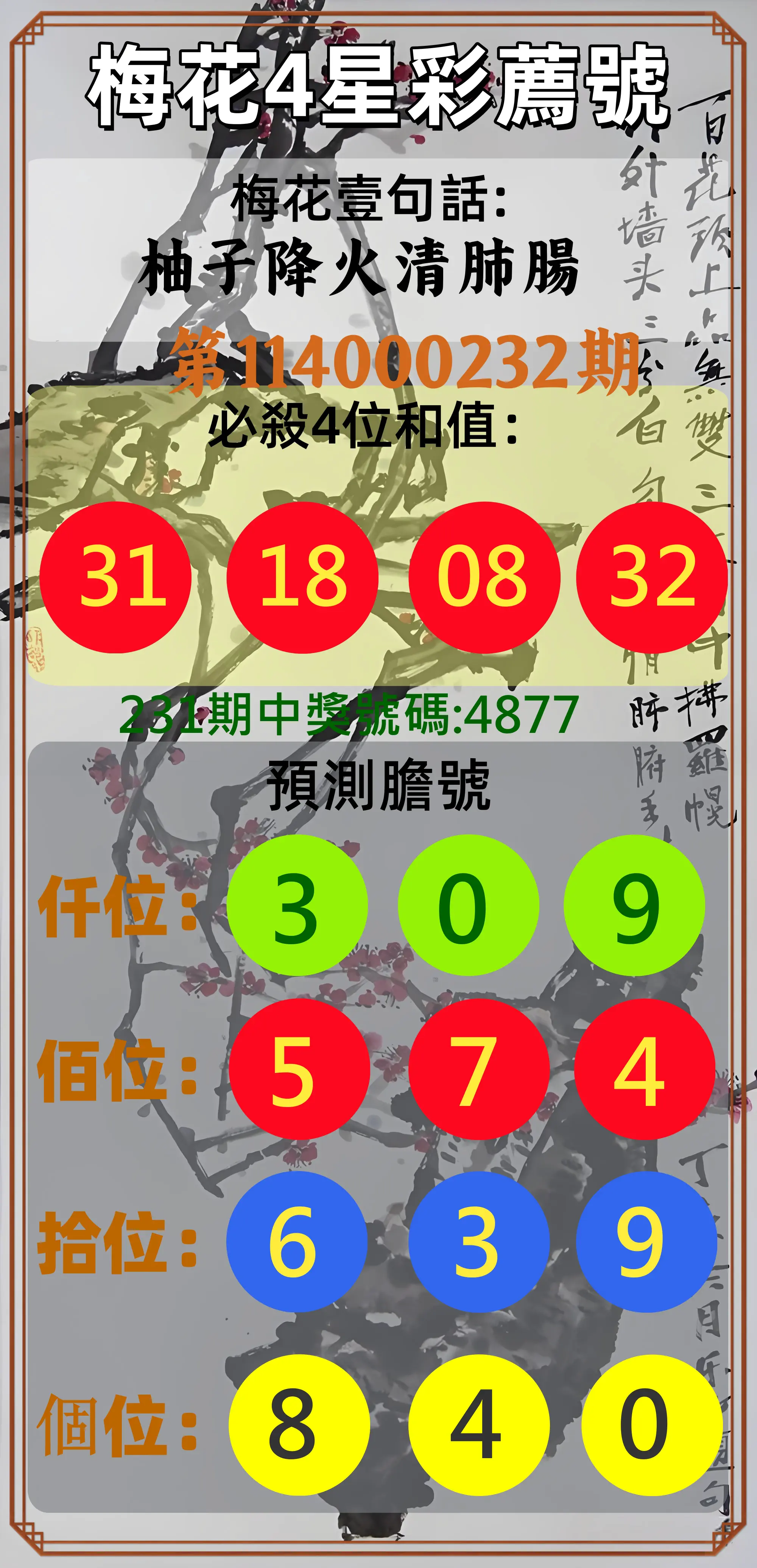 4星彩第114000232期(09/24)梅花4星彩薦號