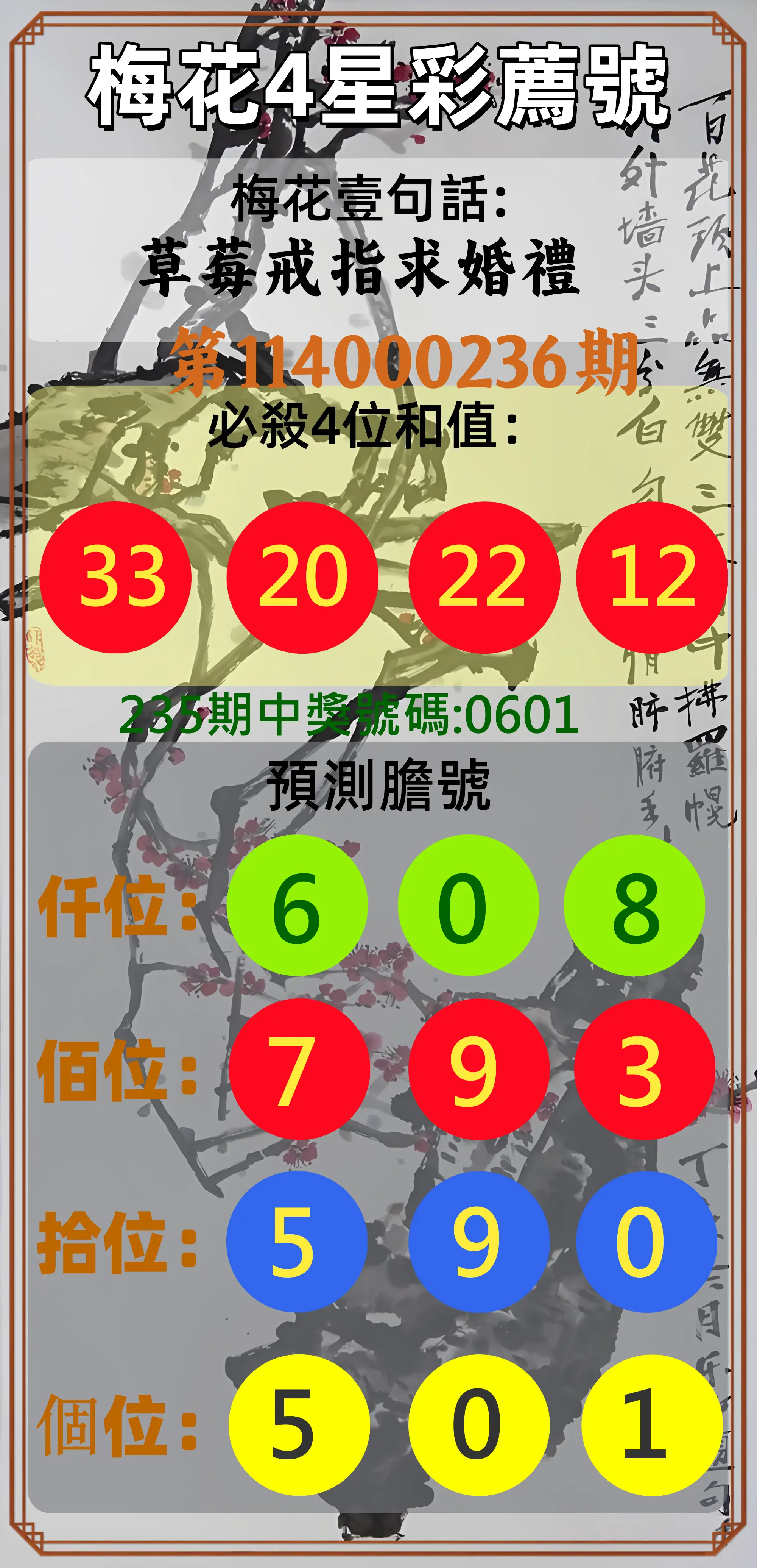 4星彩第114000236期(09/29)梅花4星彩薦號