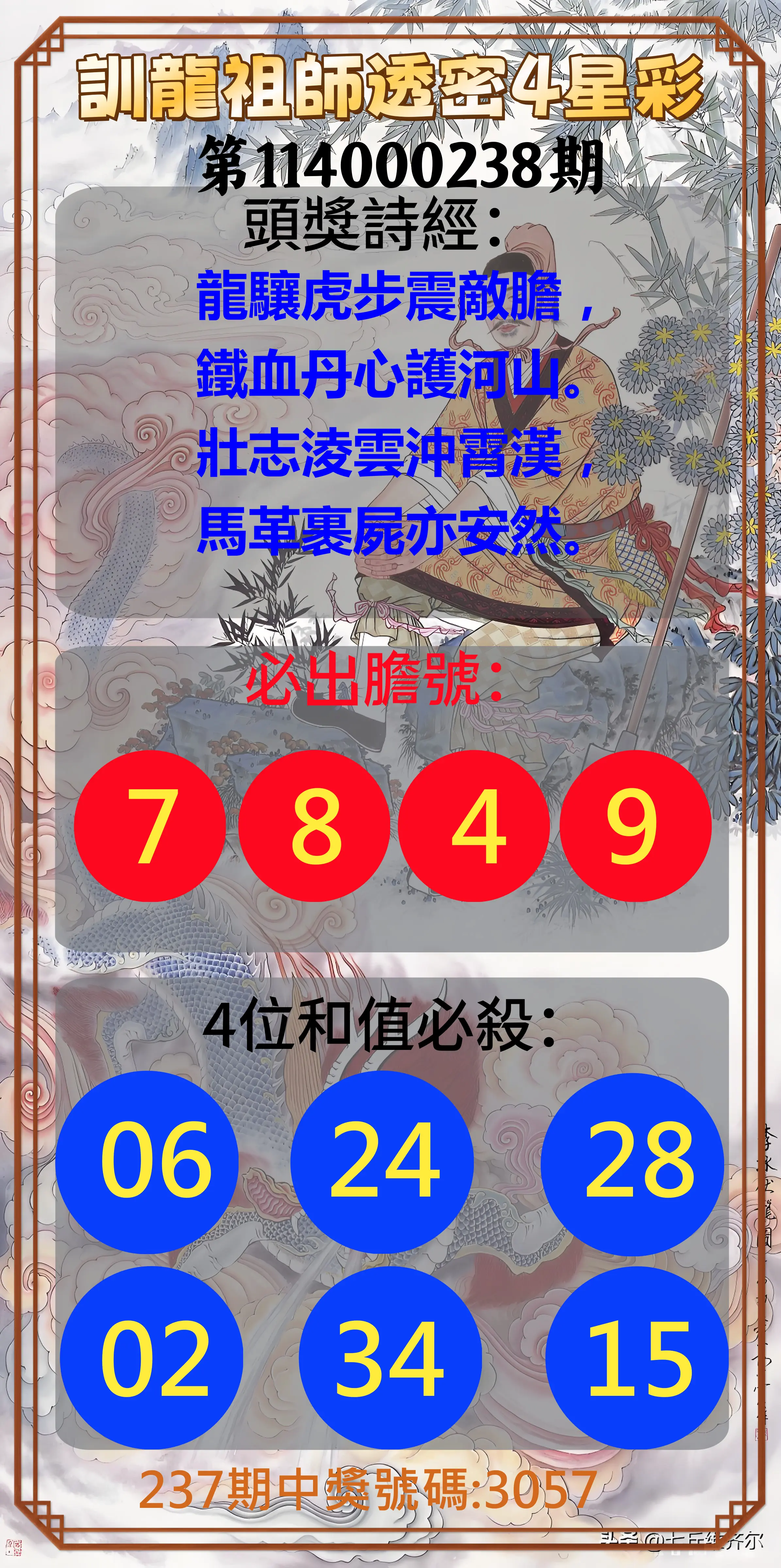 4星彩第114000238期(10/01)訓龍祖師透密4星彩
