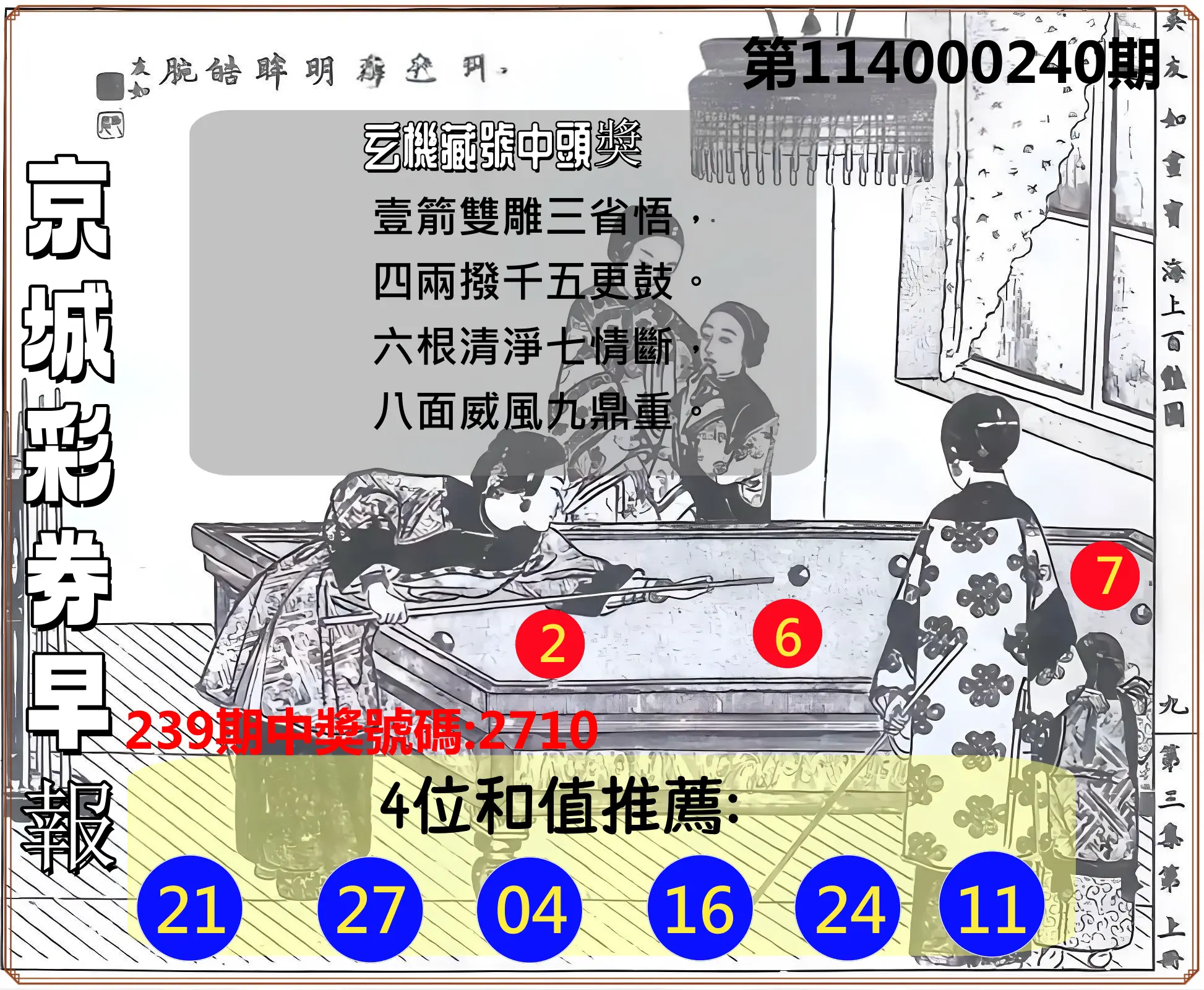 4星彩第114000240期(10/03)京城彩券早報