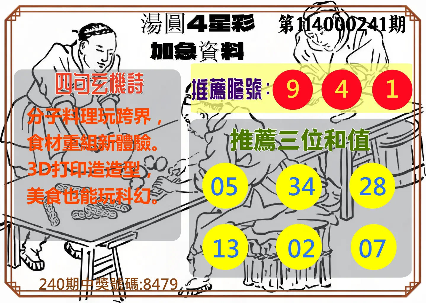4星彩第114000241期(10/04)湯圓4星彩加急資料