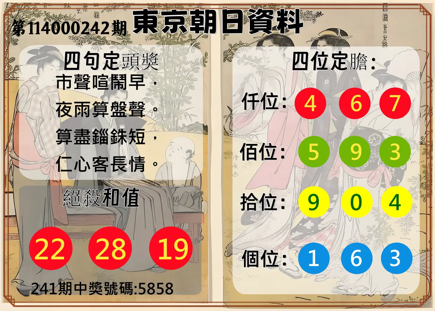 4星彩第114000242期(10/06)東京朝日資料