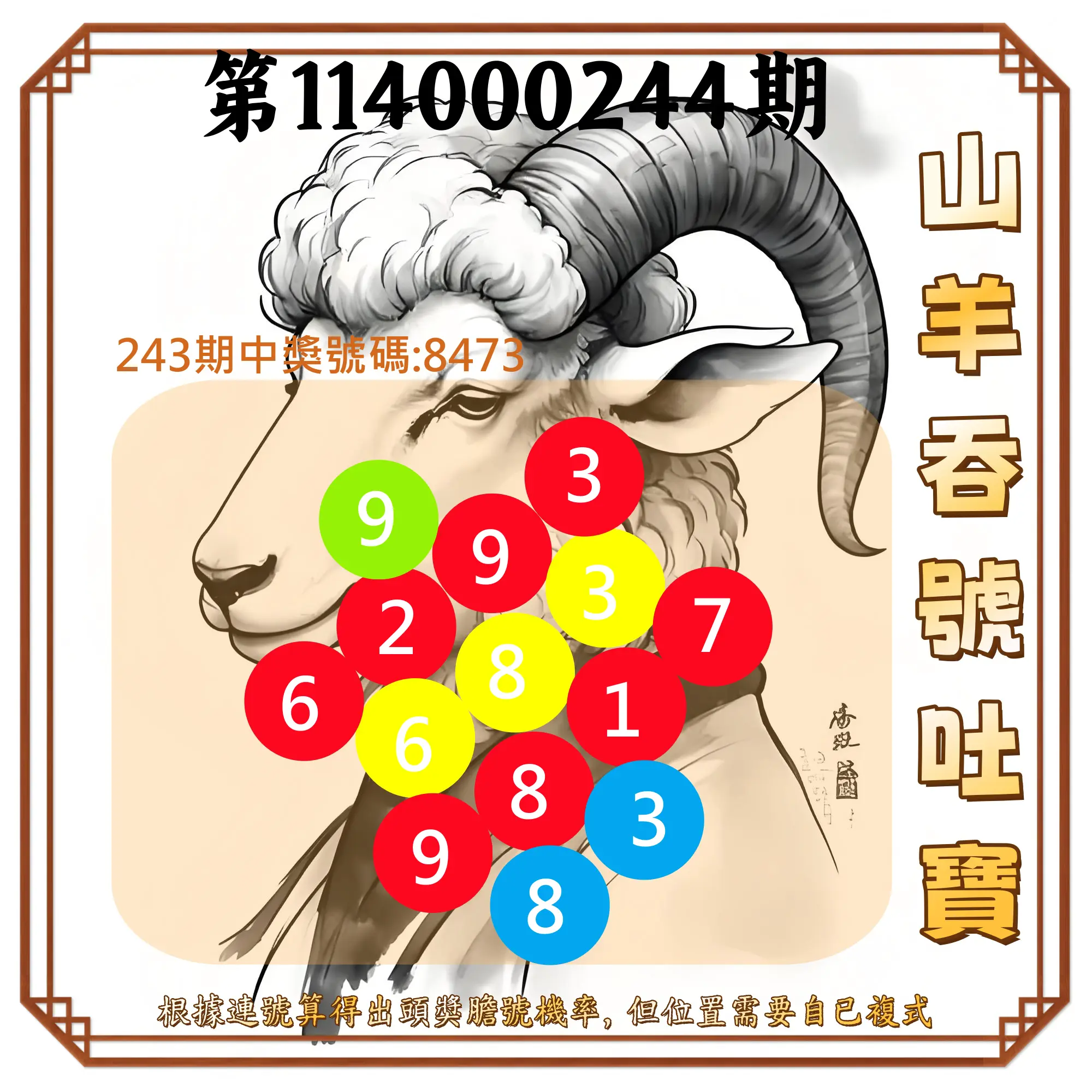 4星彩第114000244期(10/08)山羊吞號吐寶