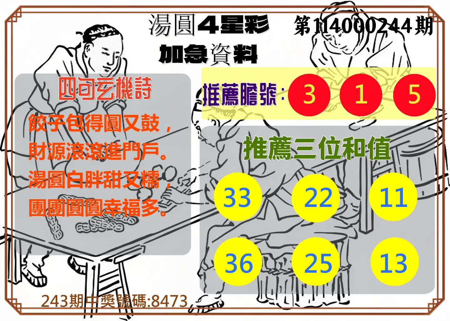 4星彩第114000244期(10/08)湯圓4星彩加急資料