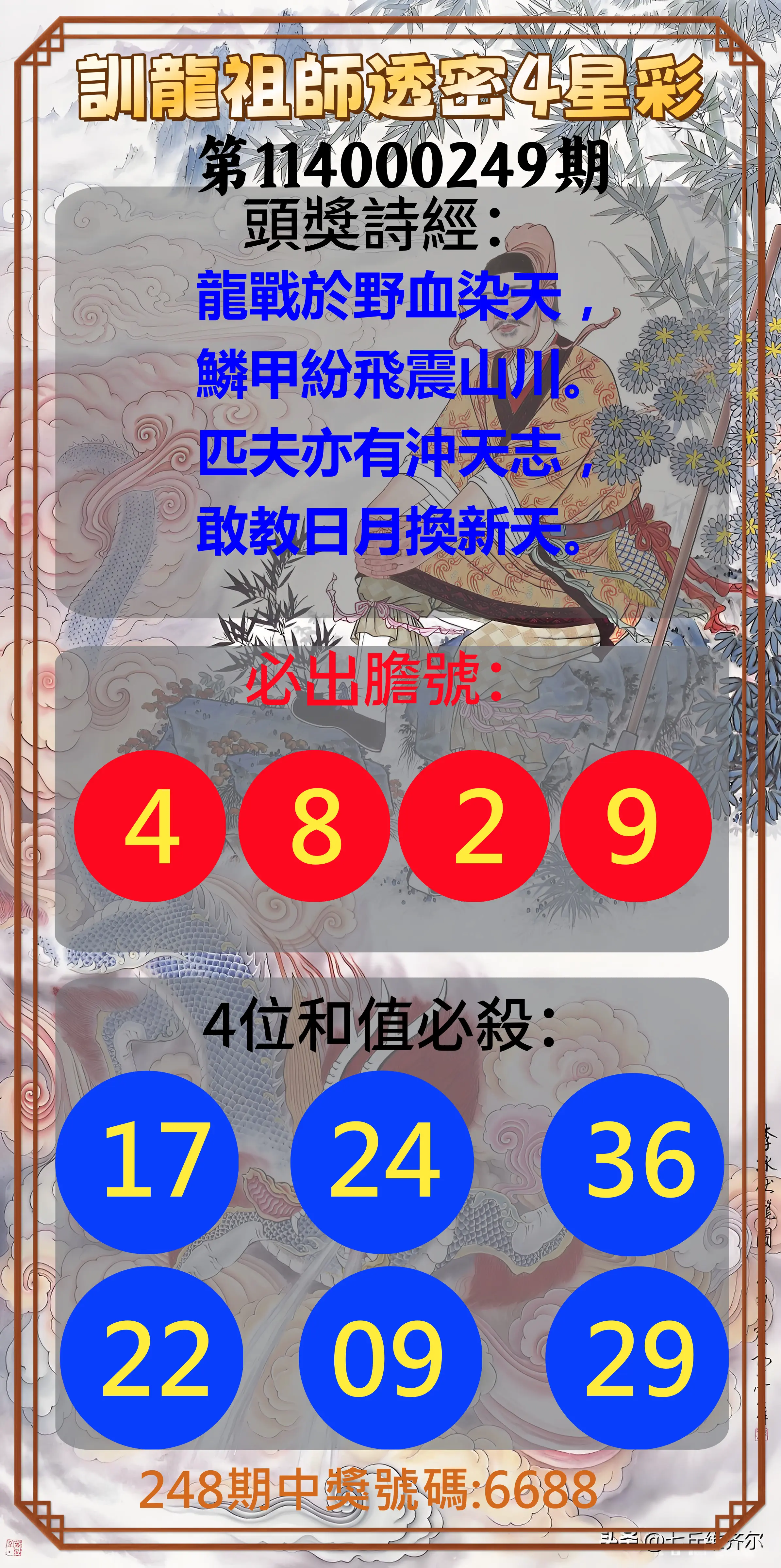 4星彩第114000249期(10/14)訓龍祖師透密4星彩