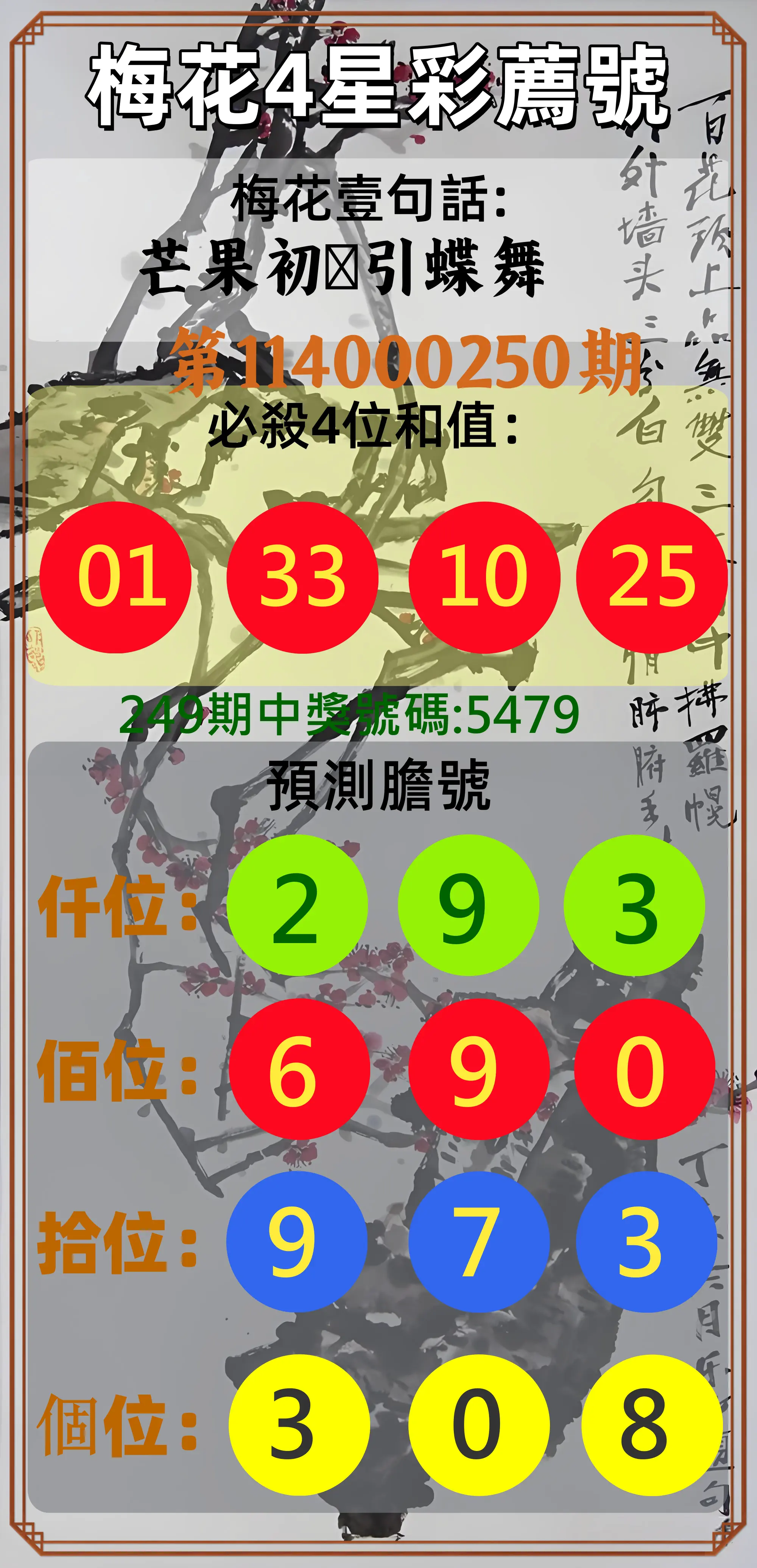4星彩第114000250期(10/15)梅花4星彩薦號