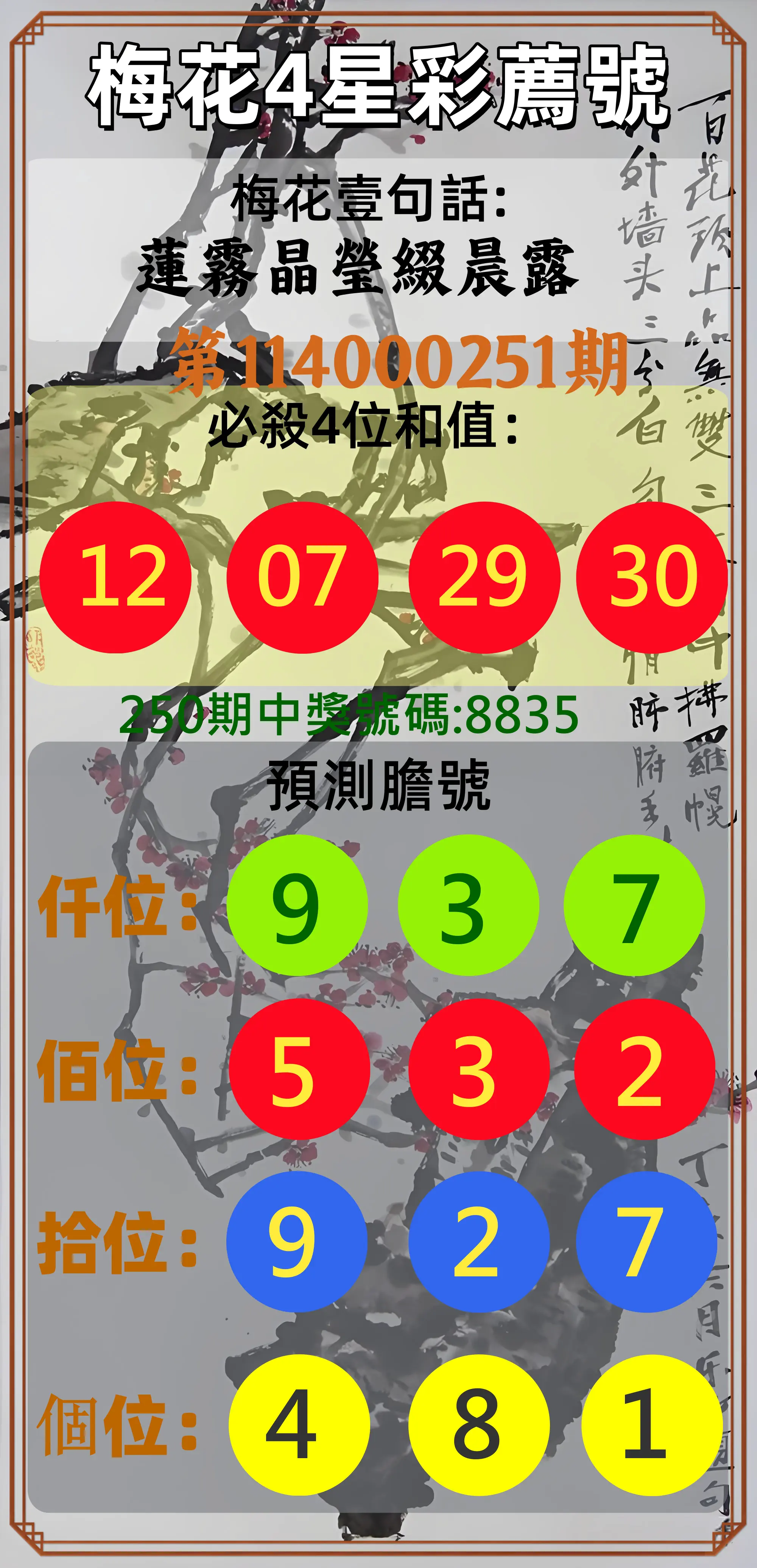 4星彩第114000251期(10/16)梅花4星彩薦號