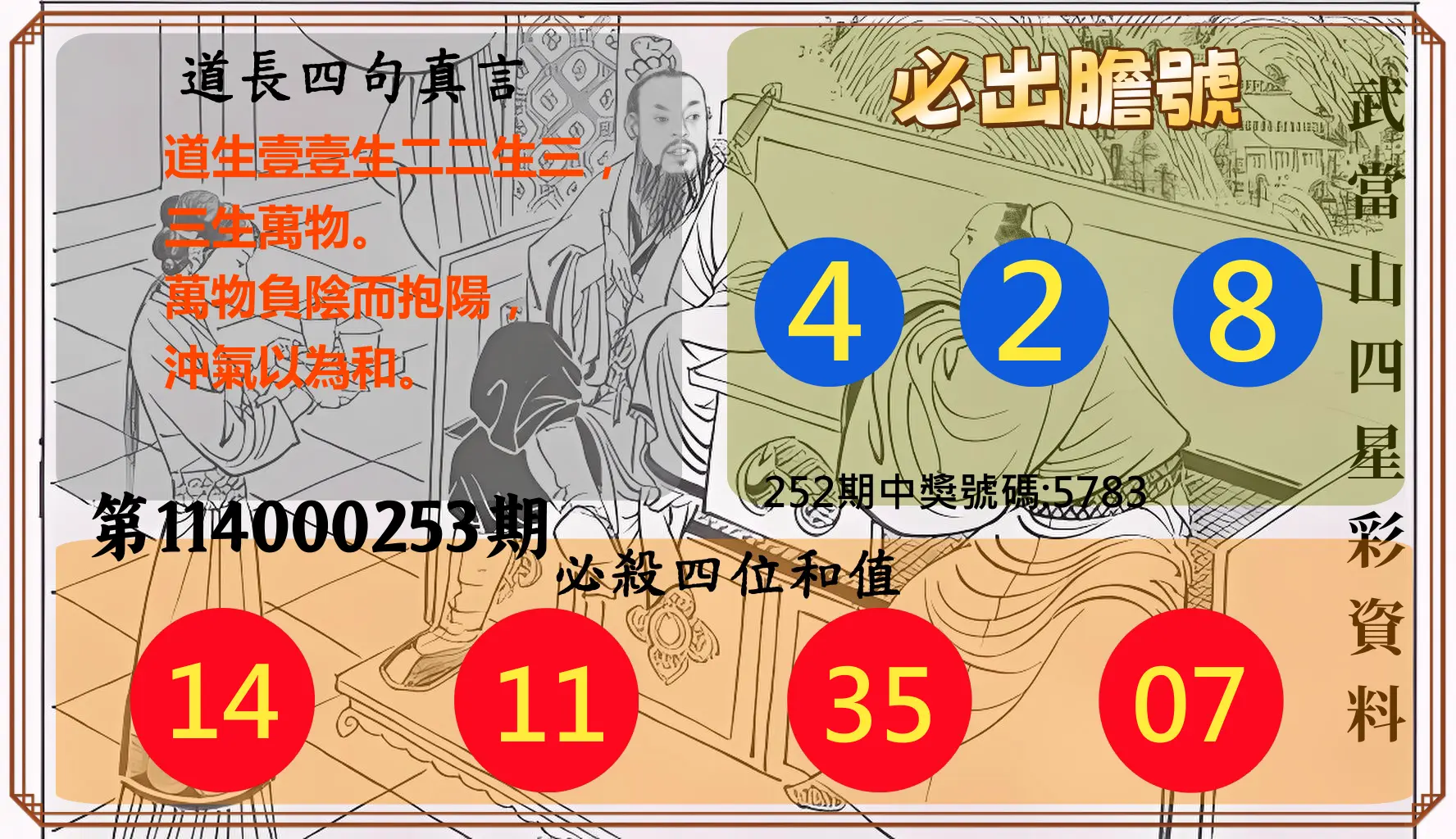 4星彩第114000253期(10/18)武當山四星彩資料
