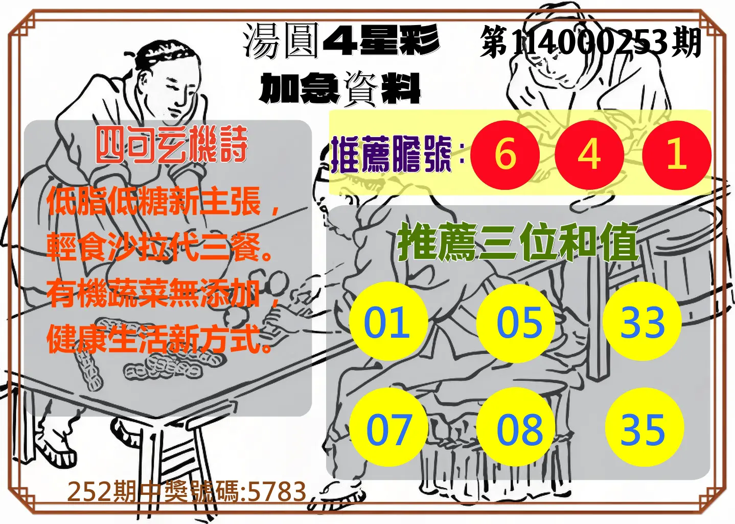 4星彩第114000253期(10/18)湯圓4星彩加急資料