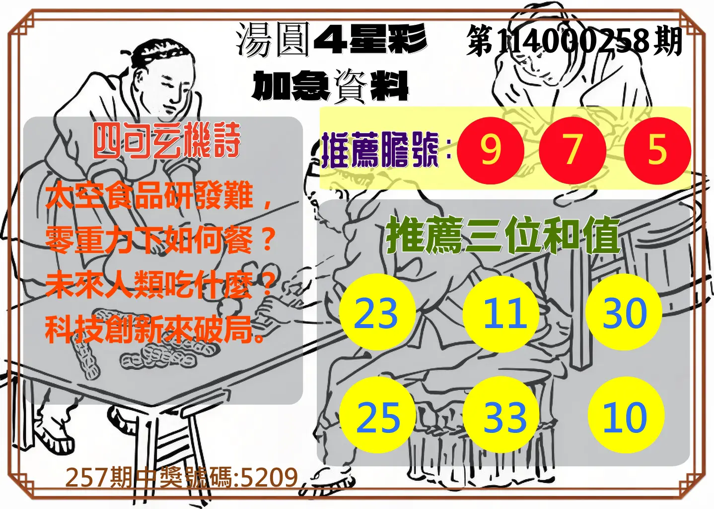 4星彩第114000258期(10/24)湯圓4星彩加急資料
