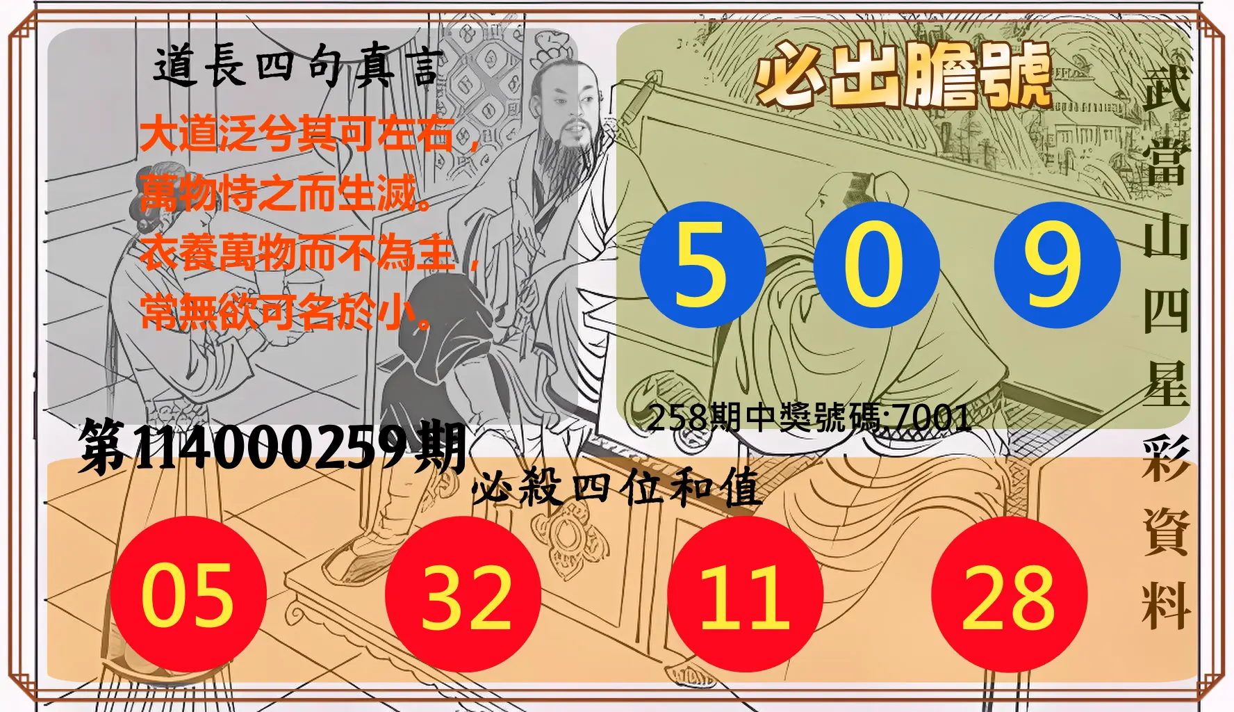 4星彩第114000259期(10/25)武當山四星彩資料