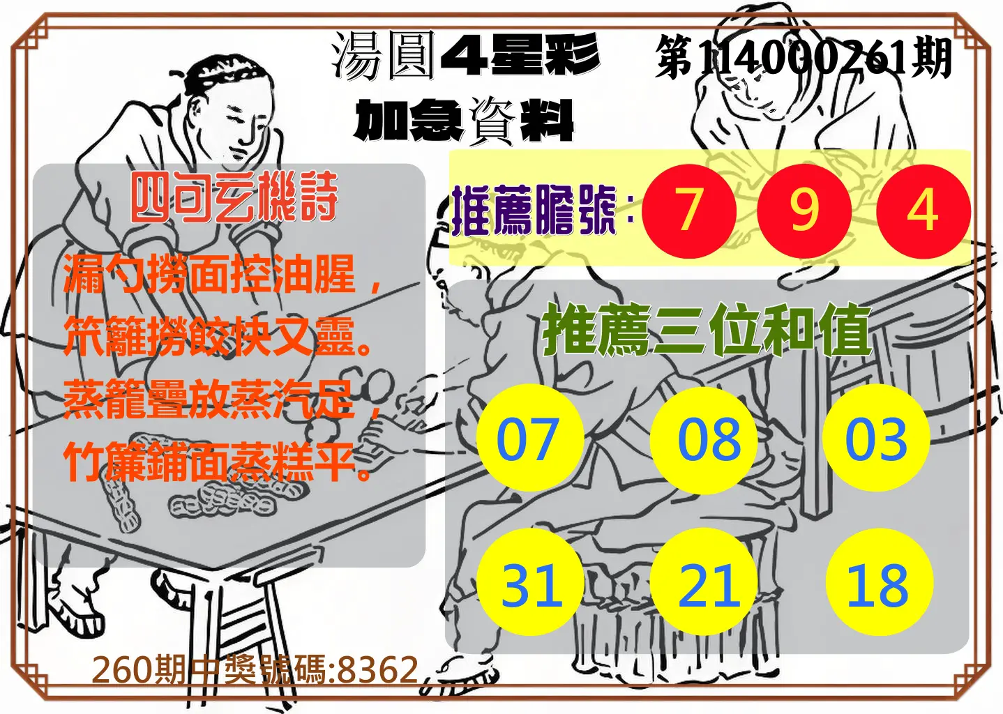4星彩第114000261期(10/28)湯圓4星彩加急資料